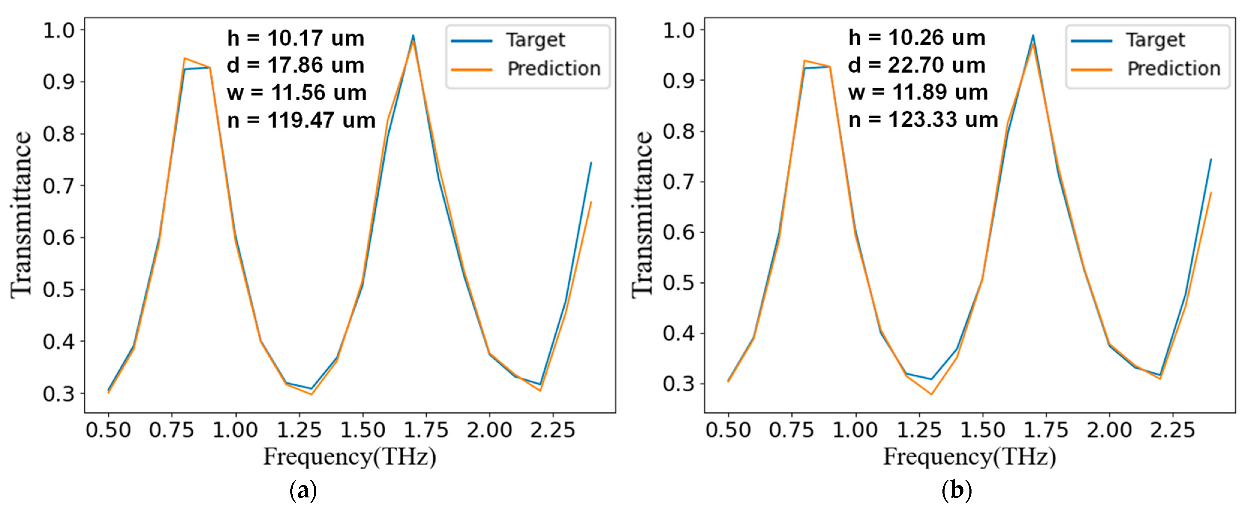 Nanomaterials 11 02672 g011
