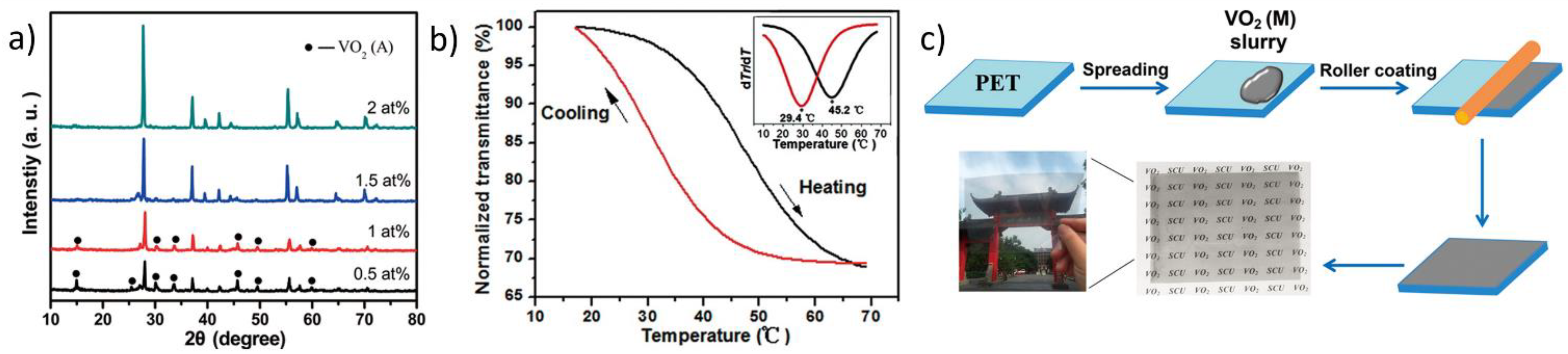 Nanomaterials 11 02674 g012