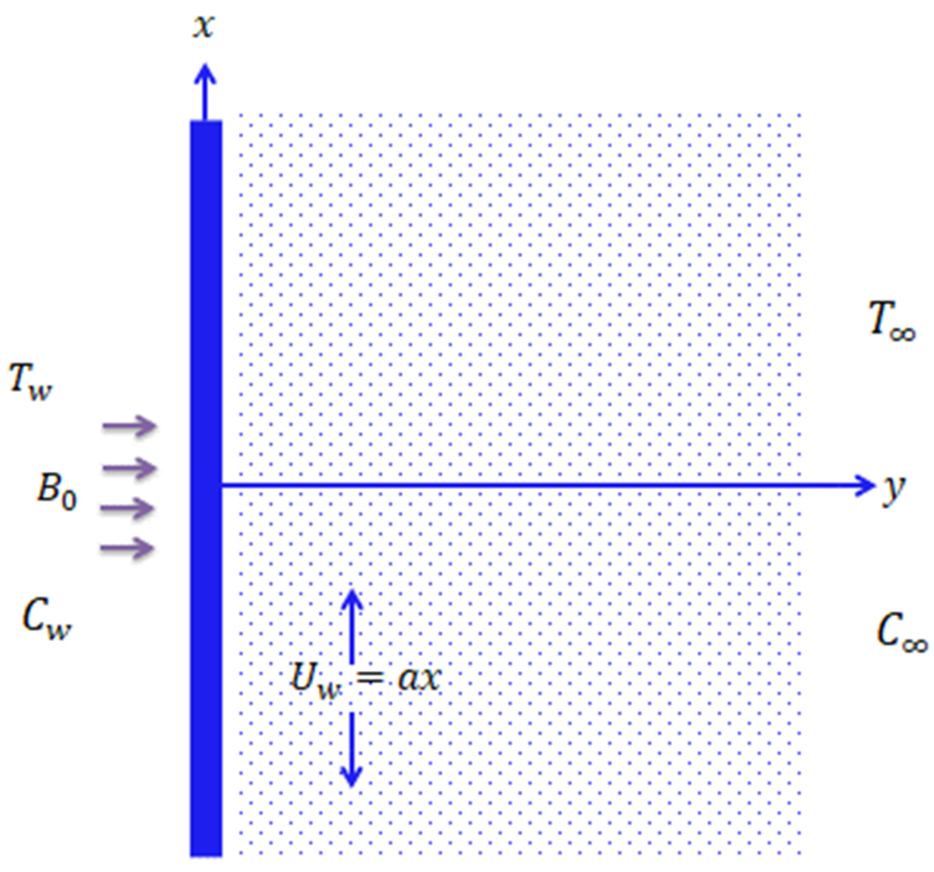Nanomaterials 11 02675 g001