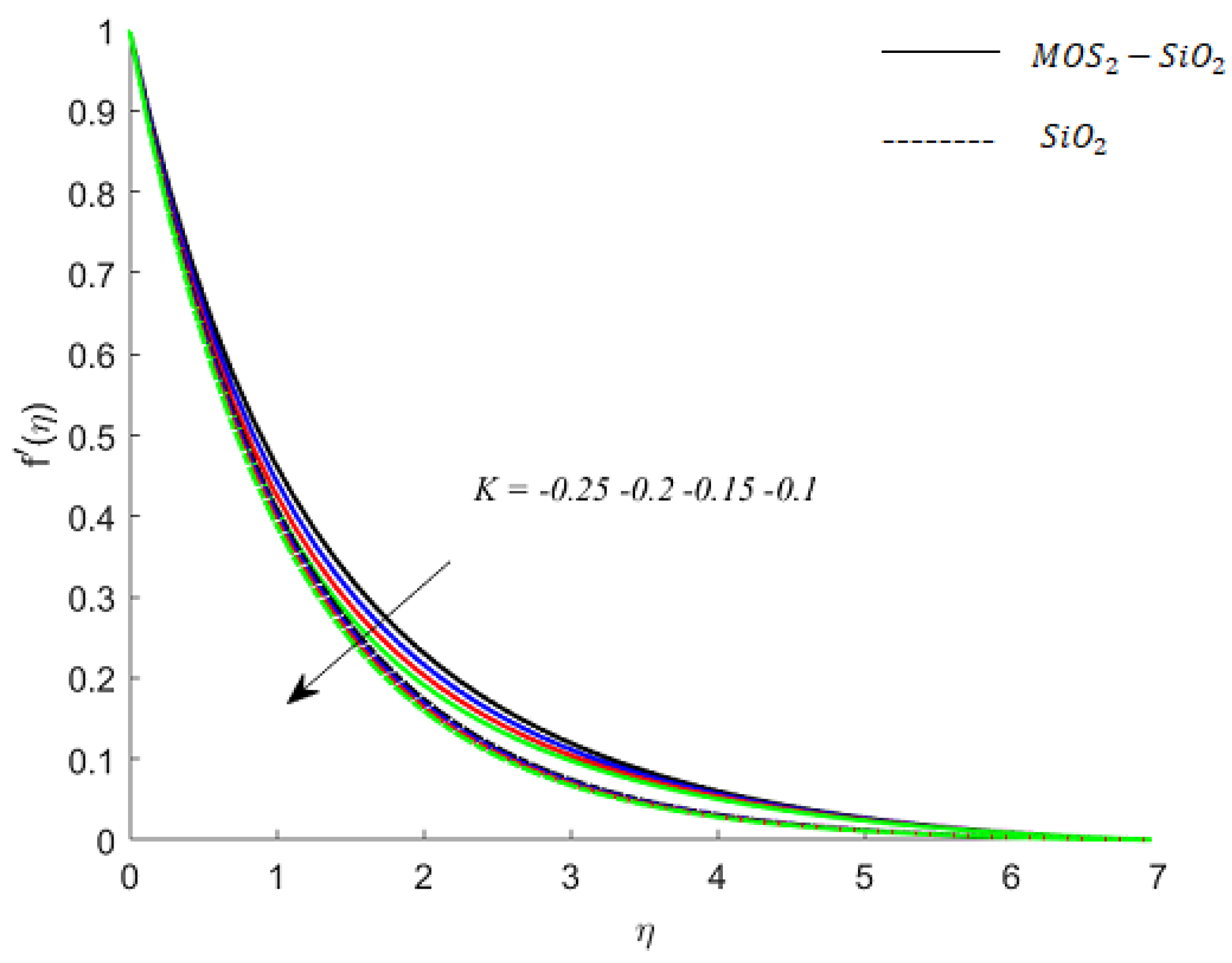 Nanomaterials 11 02675 g003