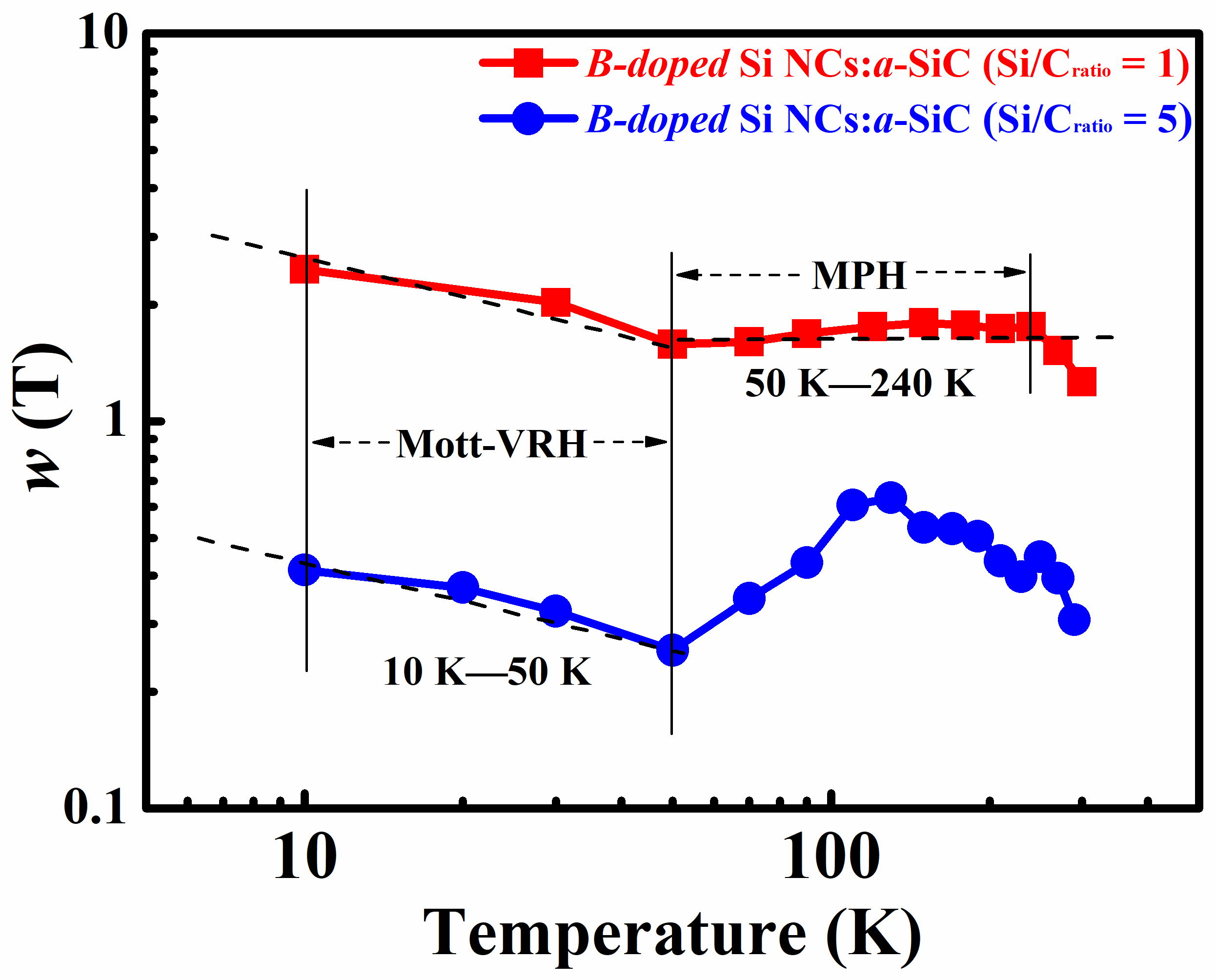 Nanomaterials 11 02678 g005