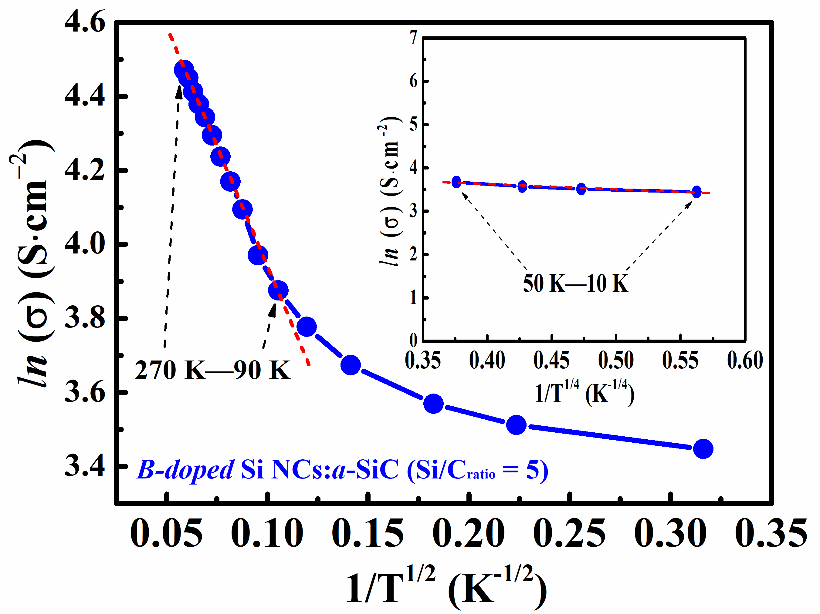 Nanomaterials 11 02678 g006
