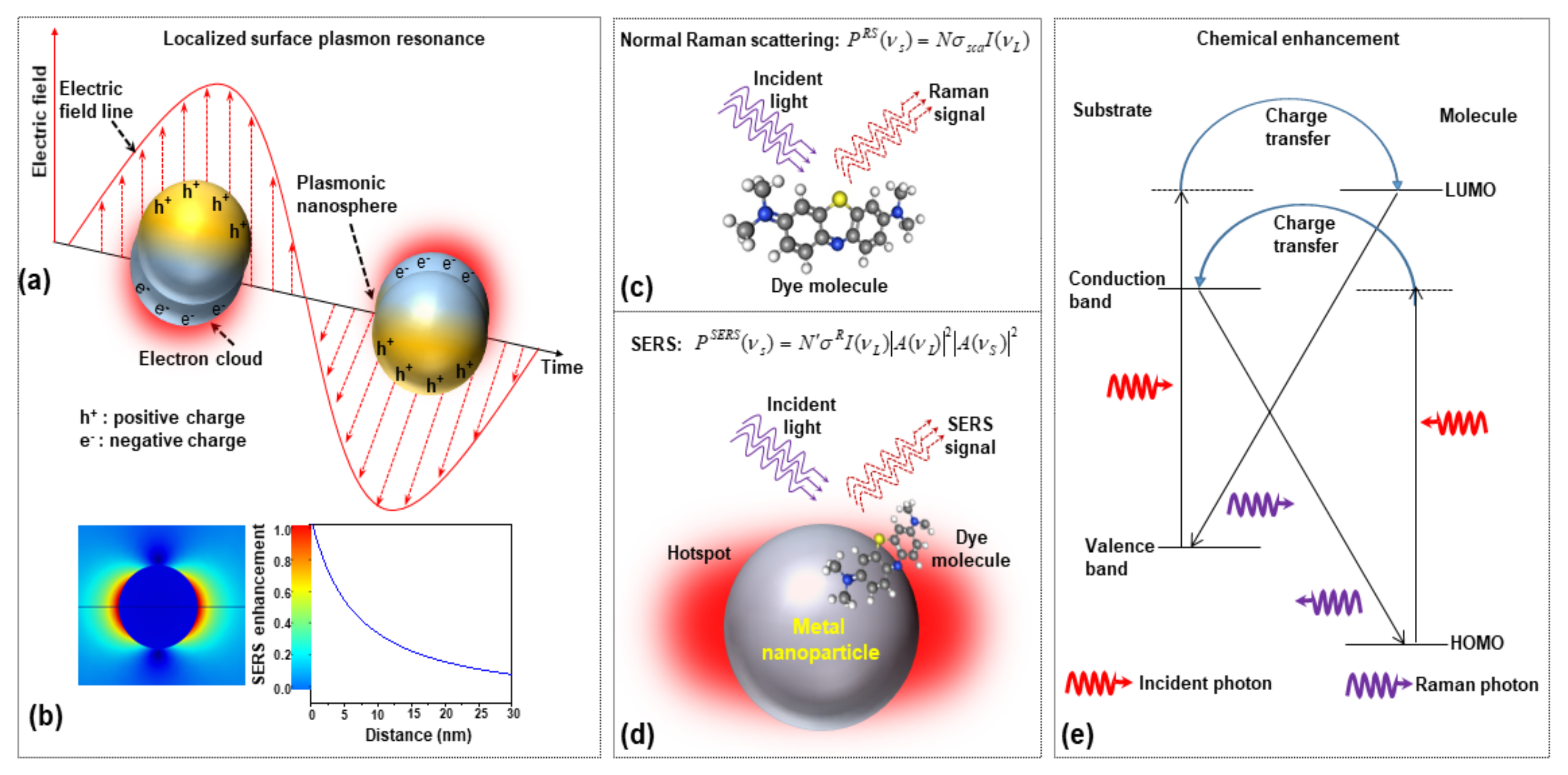 Nanomaterials 11 02679 g001