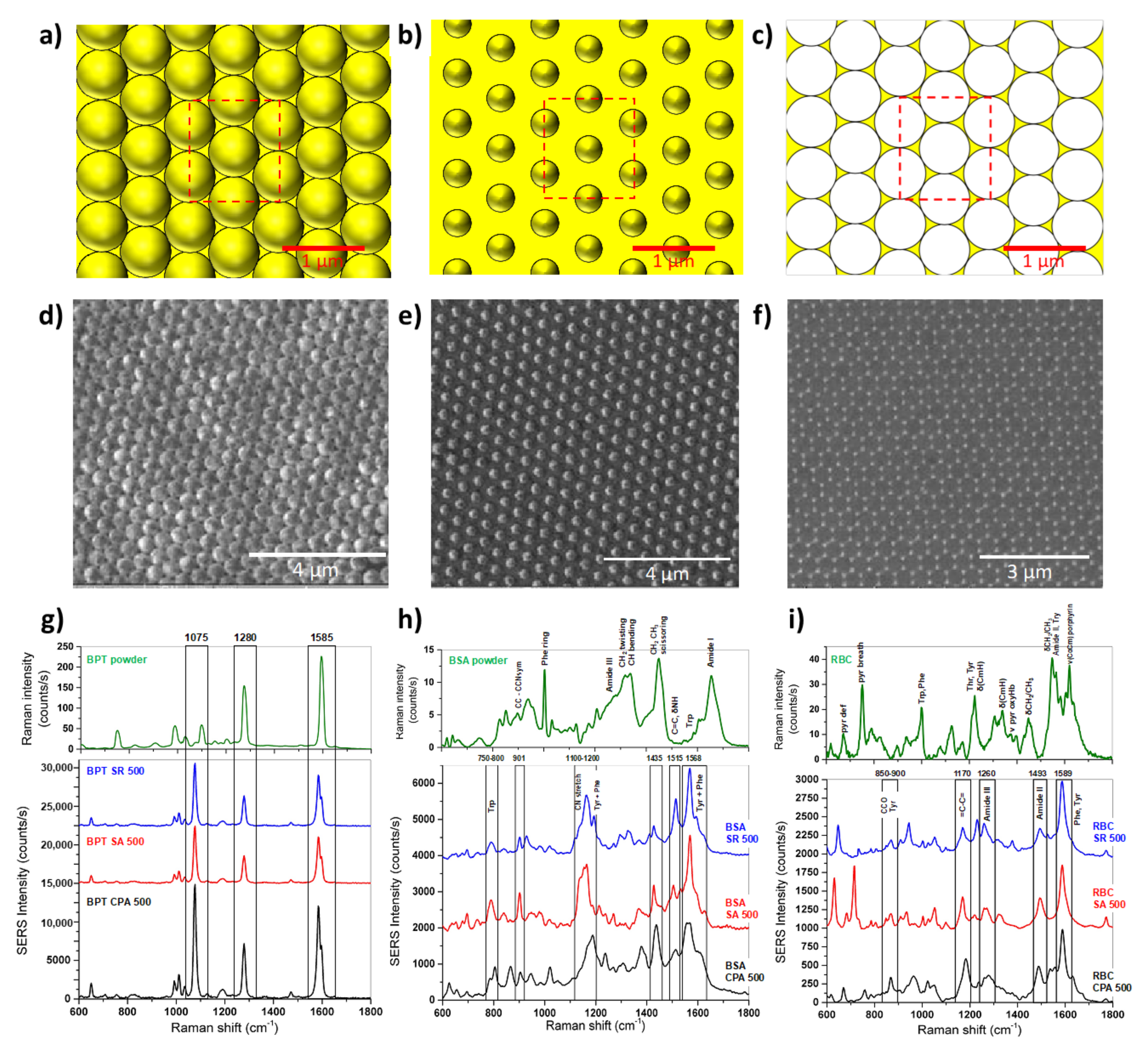 Nanomaterials 11 02679 g004
