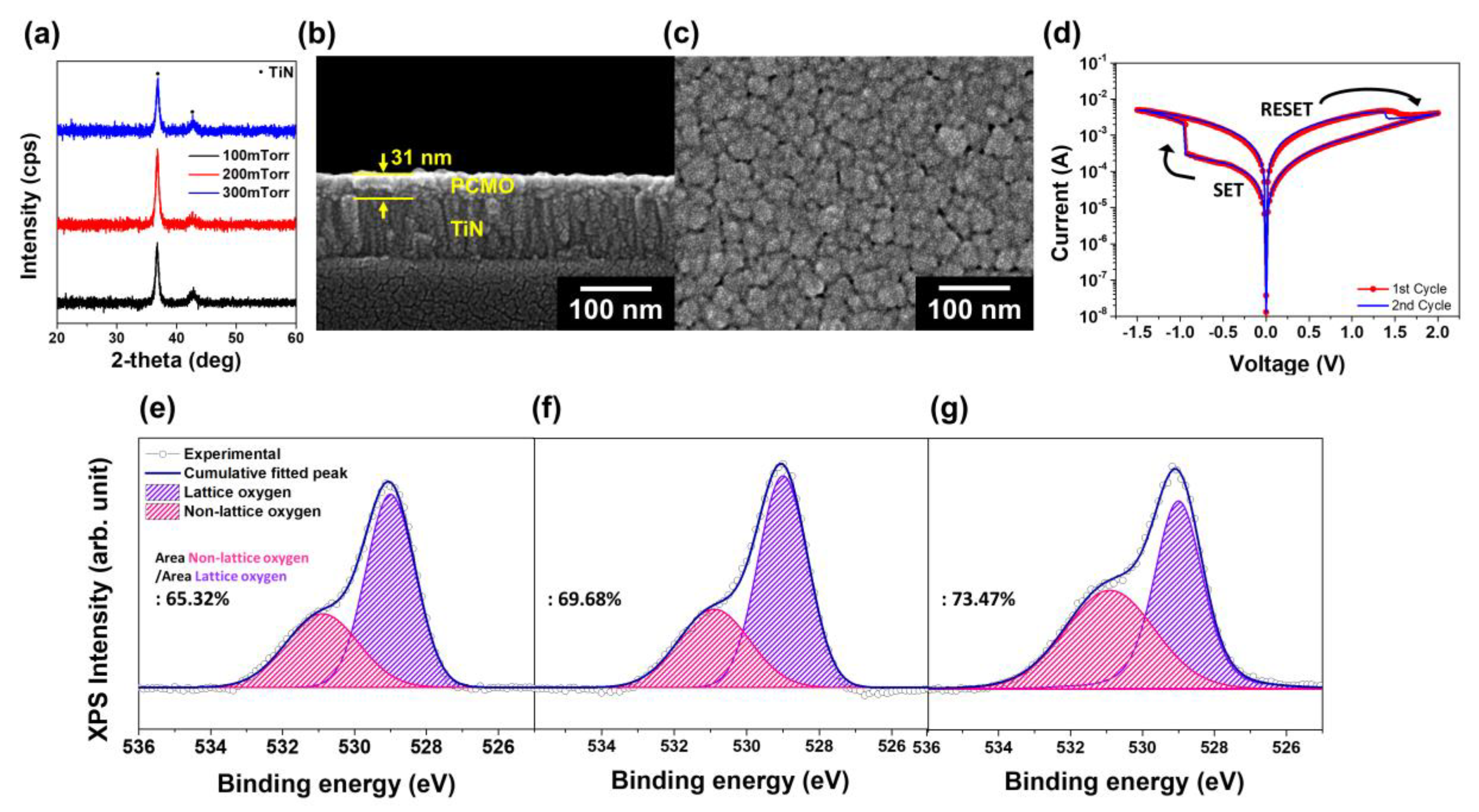 Nanomaterials 11 02684 g001