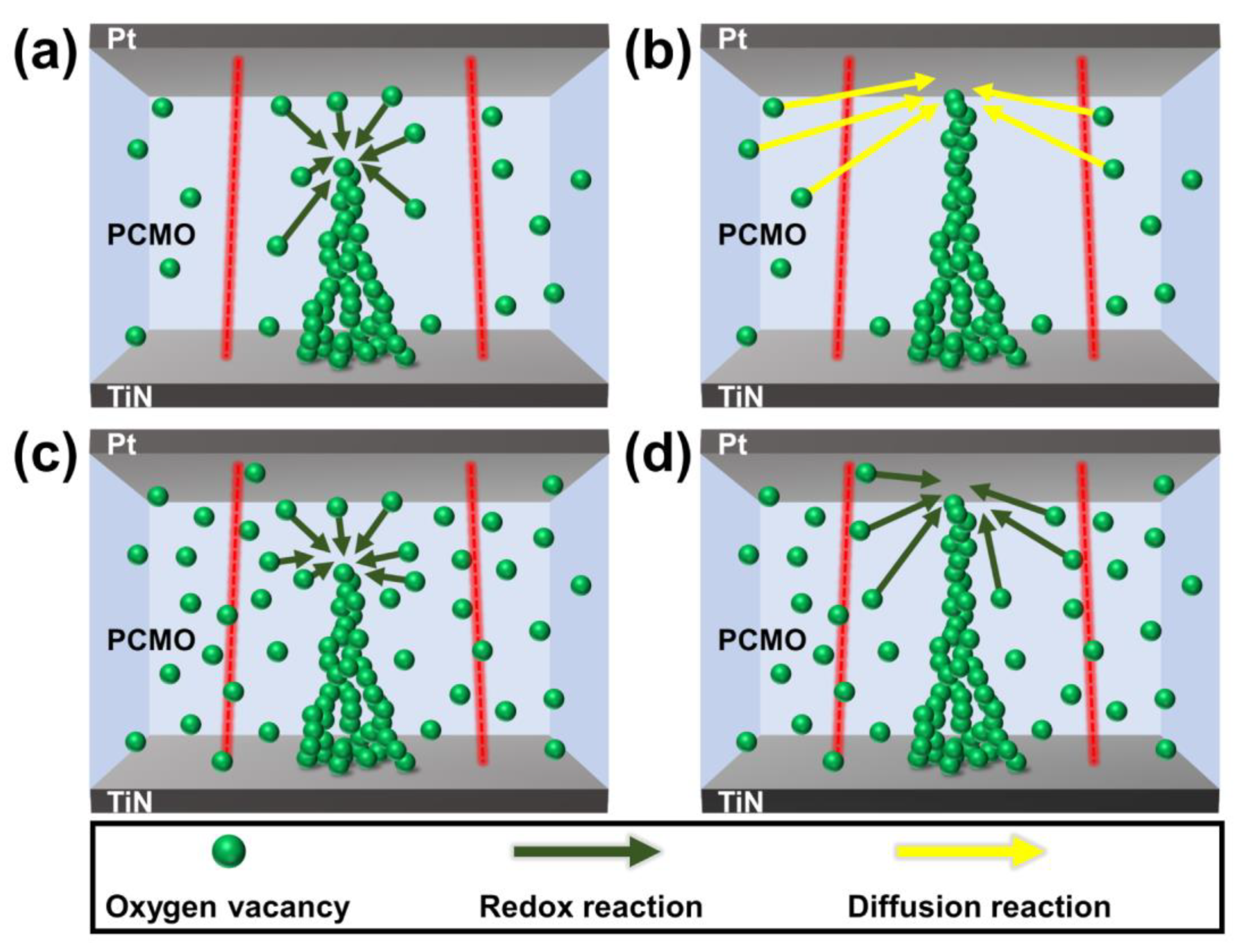 Nanomaterials 11 02684 g007