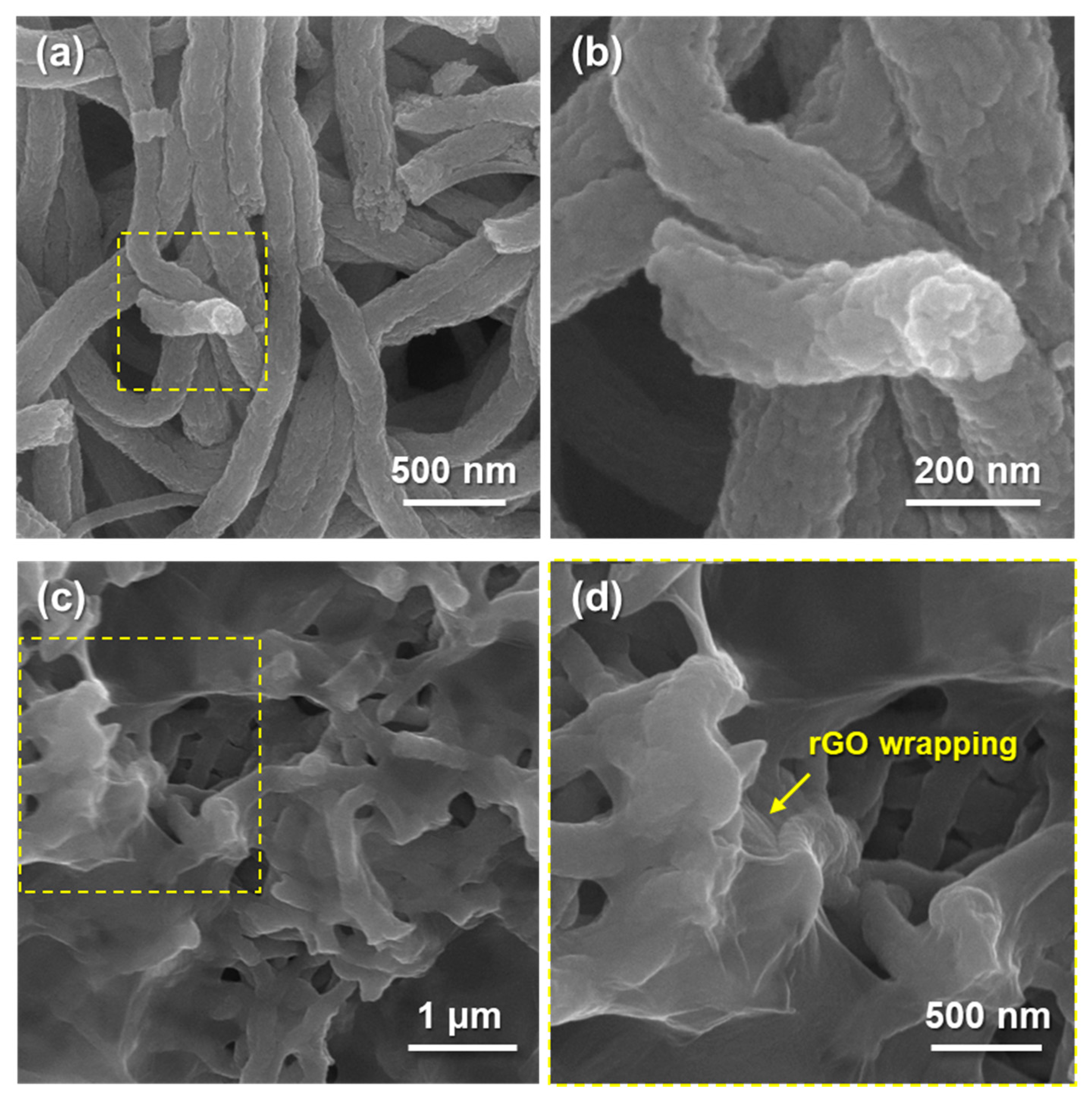 Nanomaterials 11 02691 g002