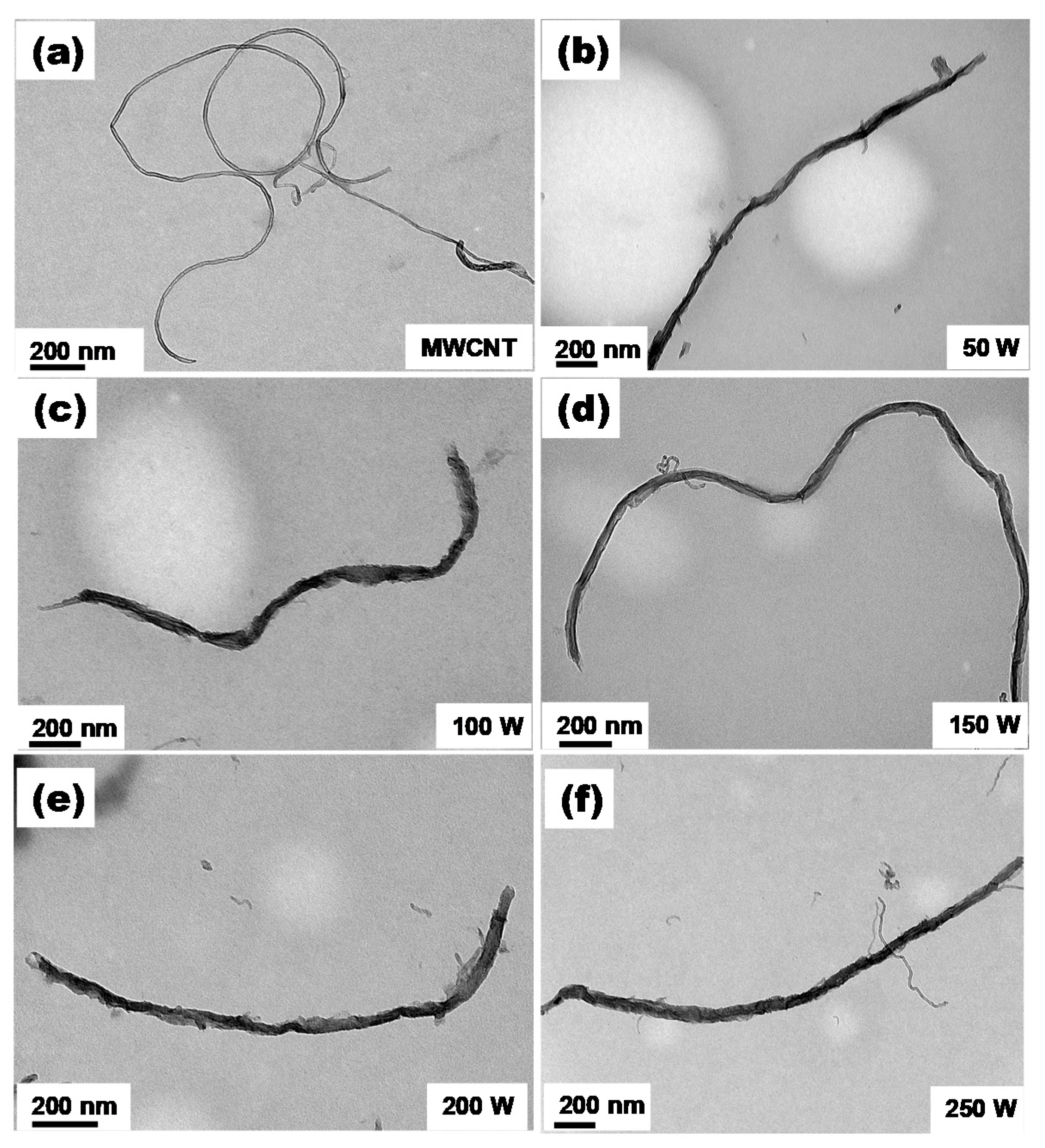 Nanomaterials 11 02693 g001 Nanomaterials 11 02693 g001