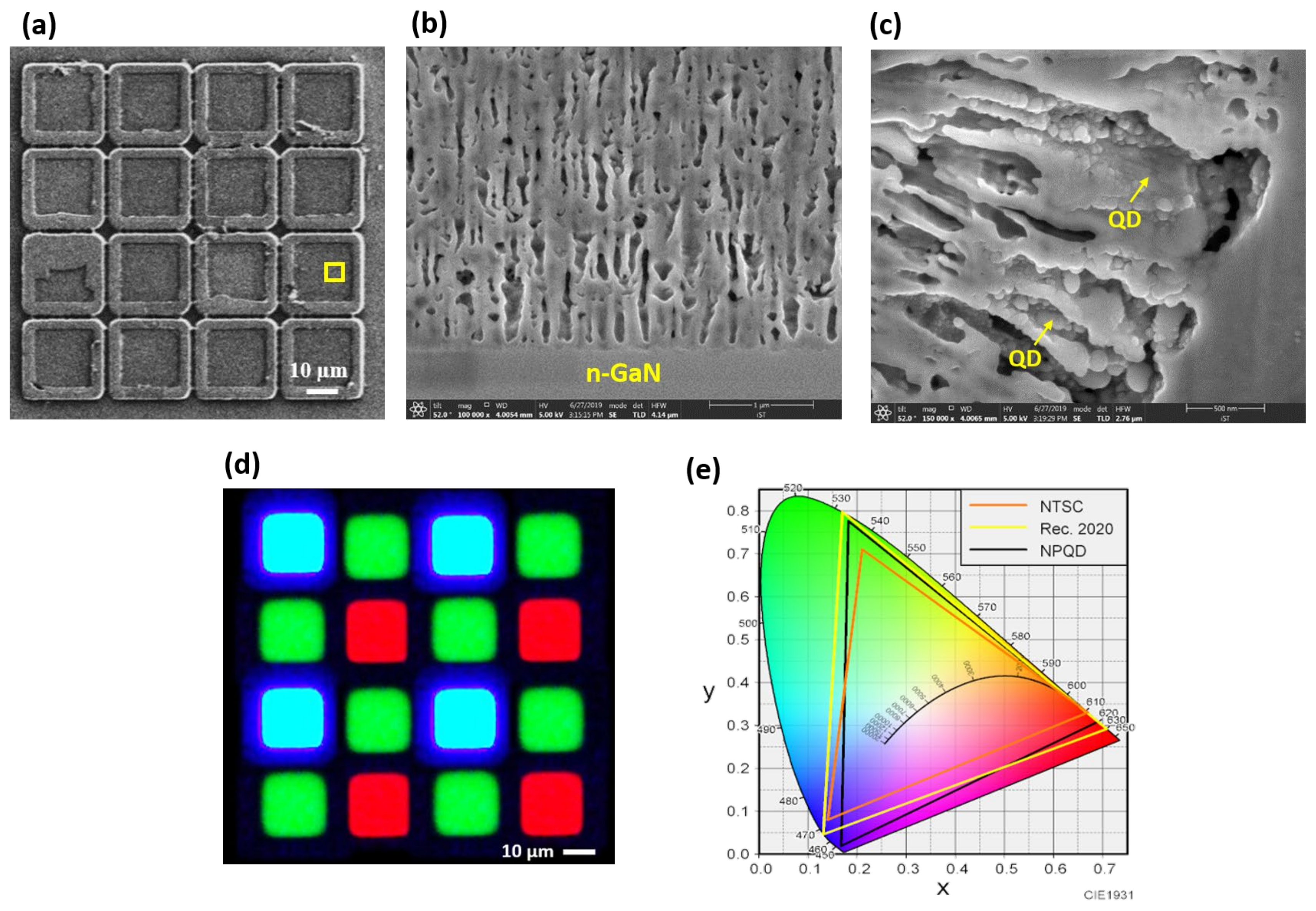 Nanomaterials 11 02696 g003