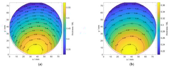 Nanomaterials 11 02703 g0a3