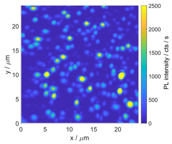 Nanomaterials 11 02703 g0a4