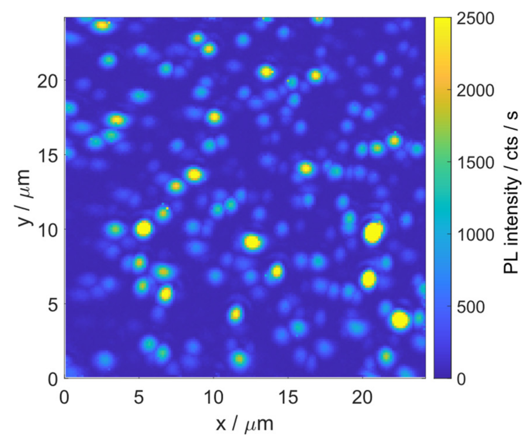 Nanomaterials 11 02703 g0a4
