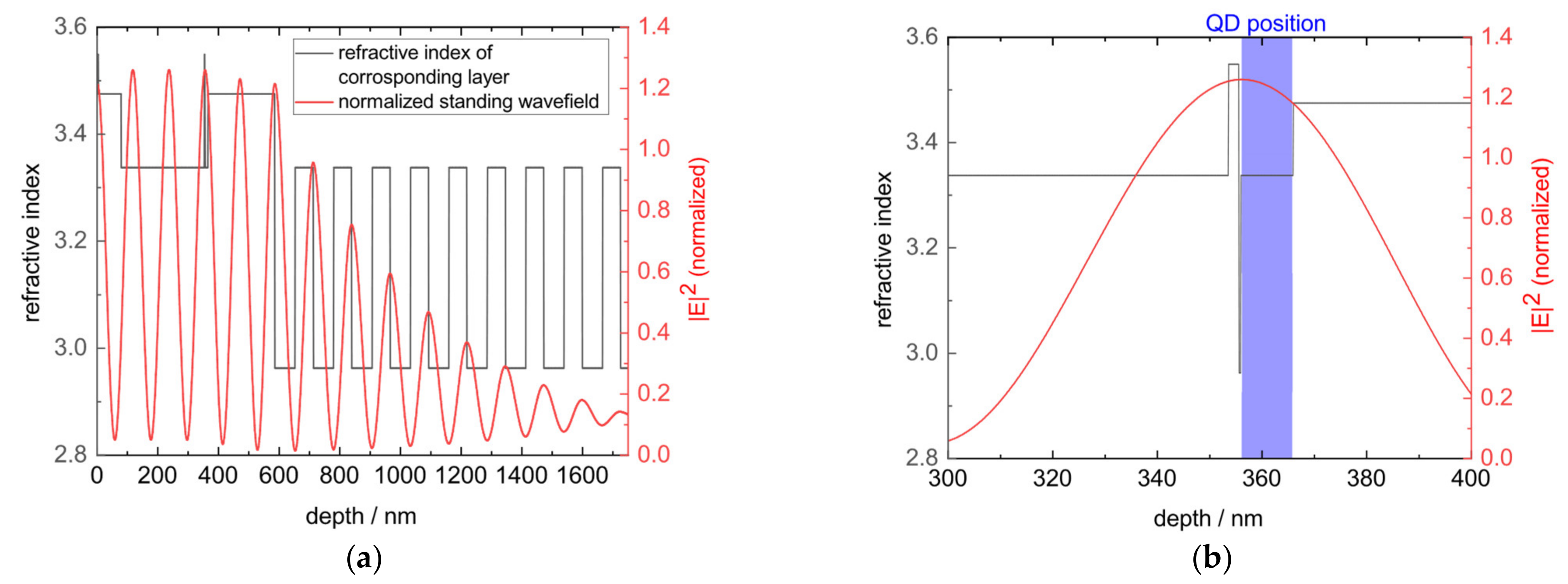 Nanomaterials 11 02703 g0a6