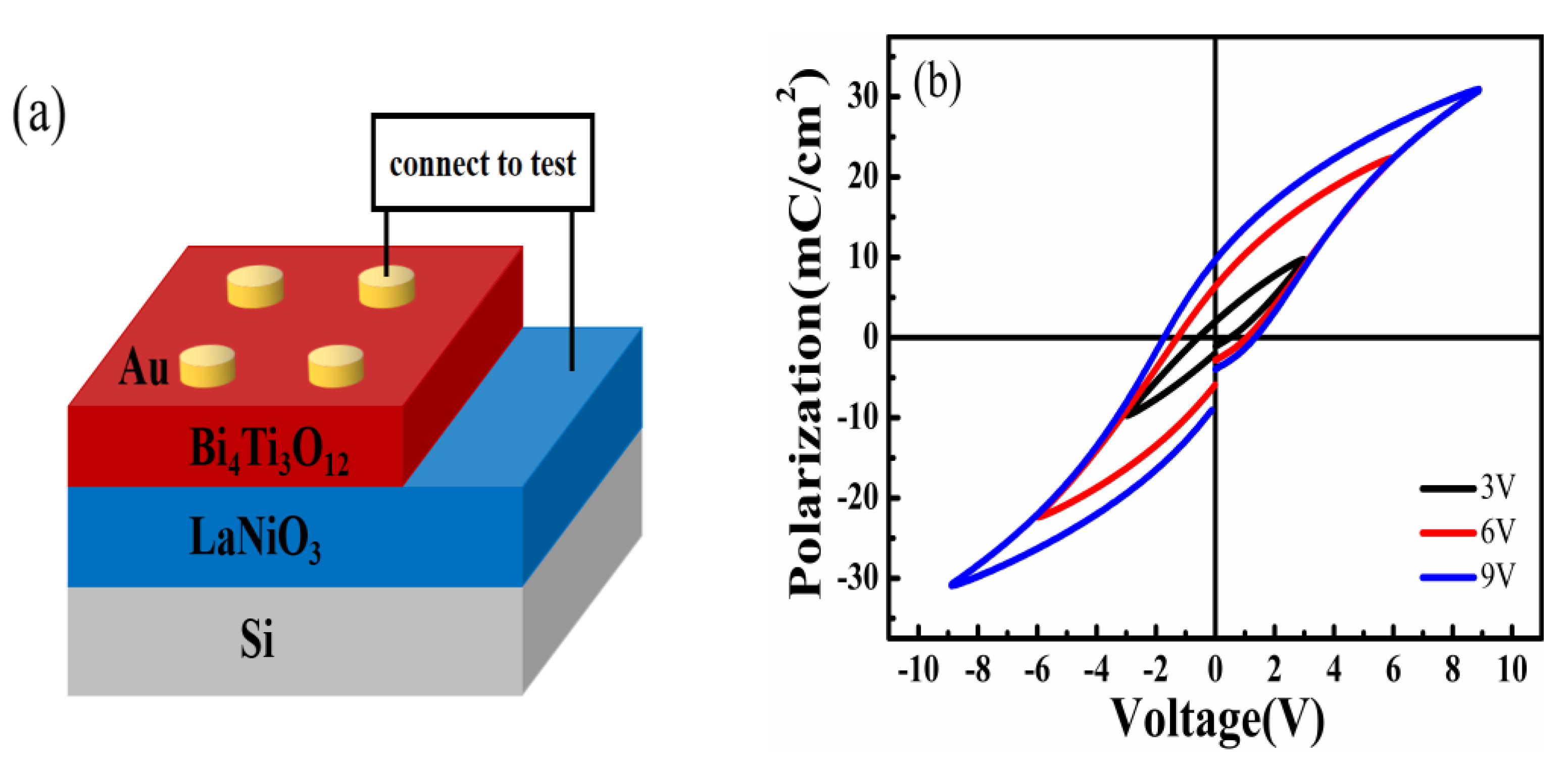 Nanomaterials 11 02705 g003a