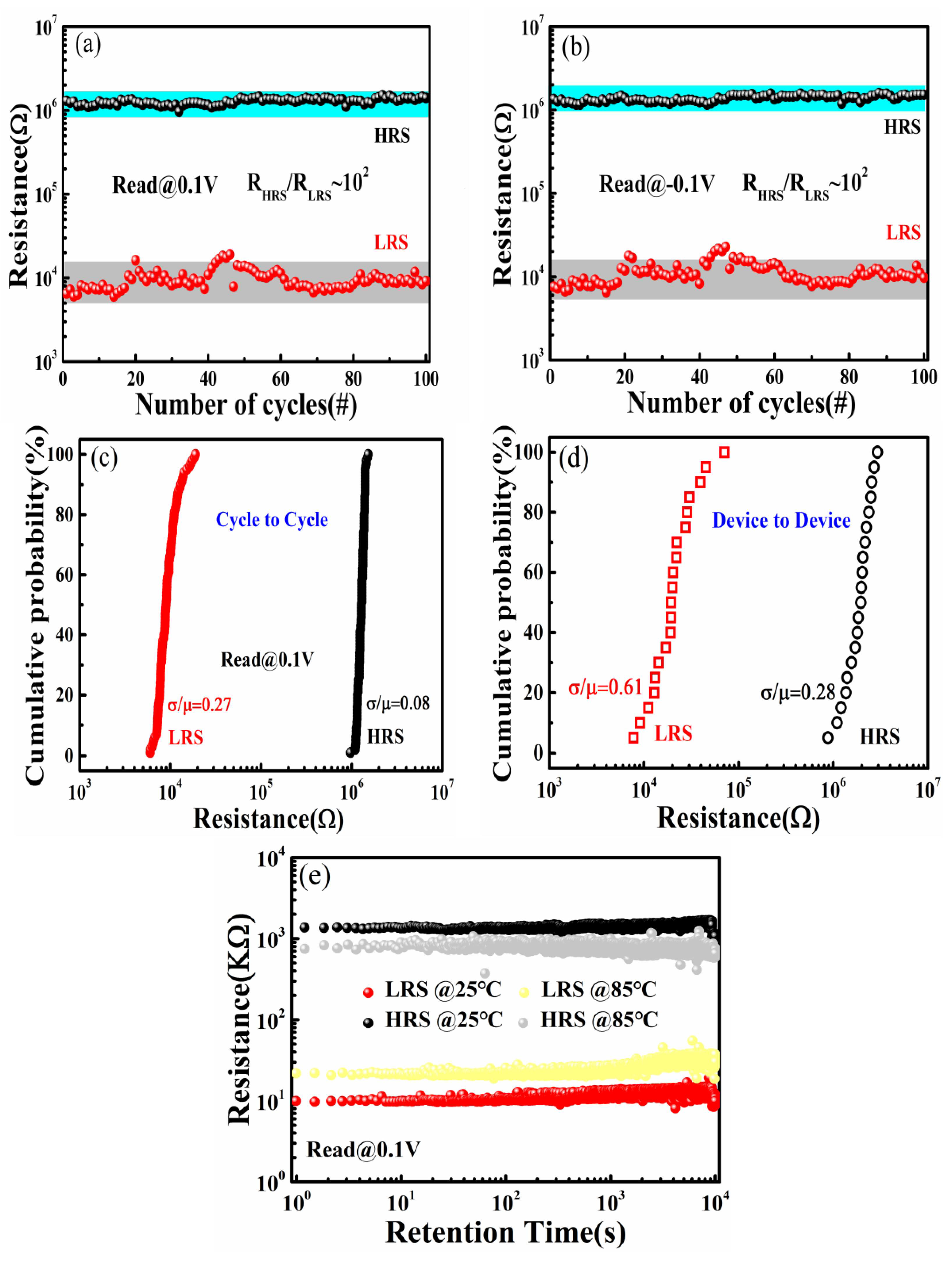 Nanomaterials 11 02705 g004