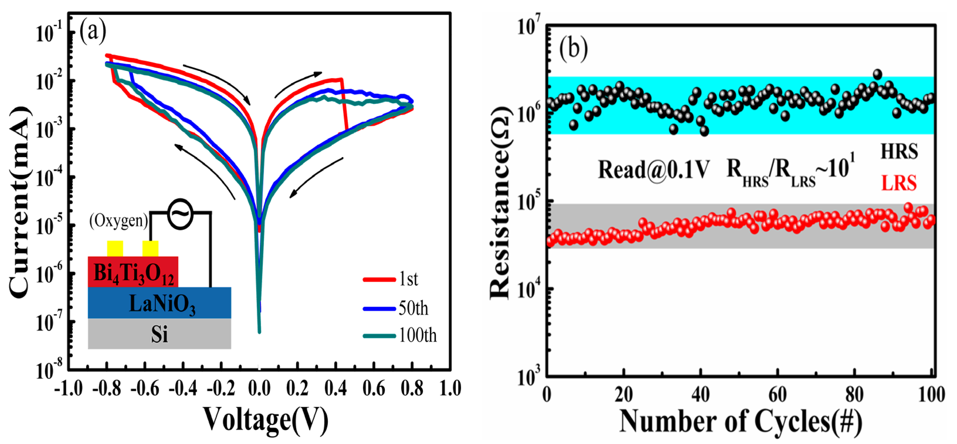 Nanomaterials 11 02705 g006