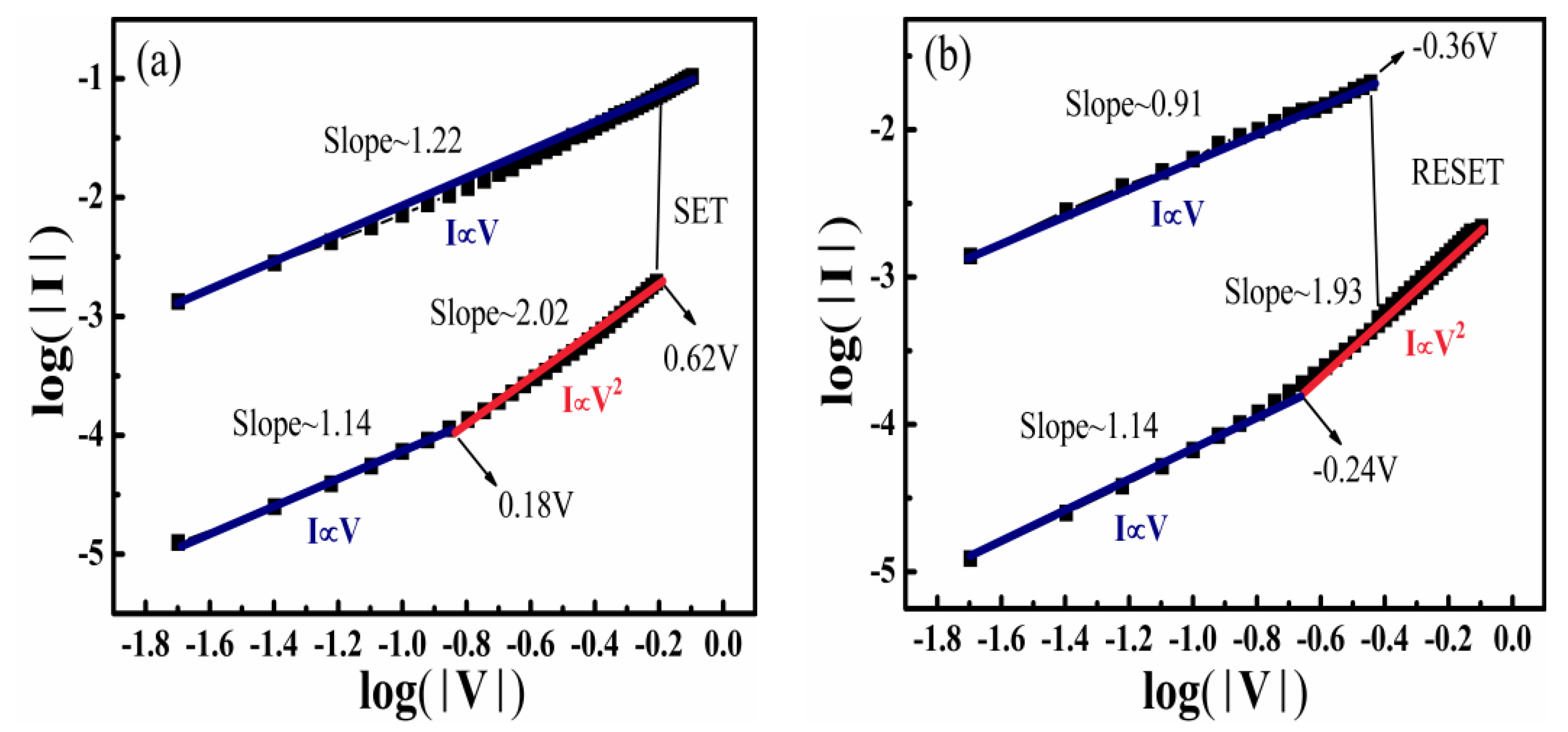Nanomaterials 11 02705 g007