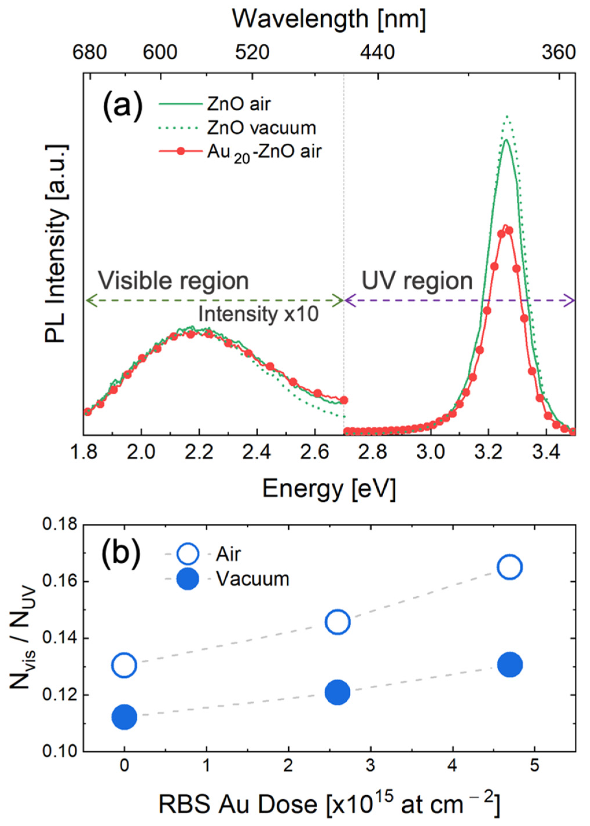 Nanomaterials 11 02718 g002
