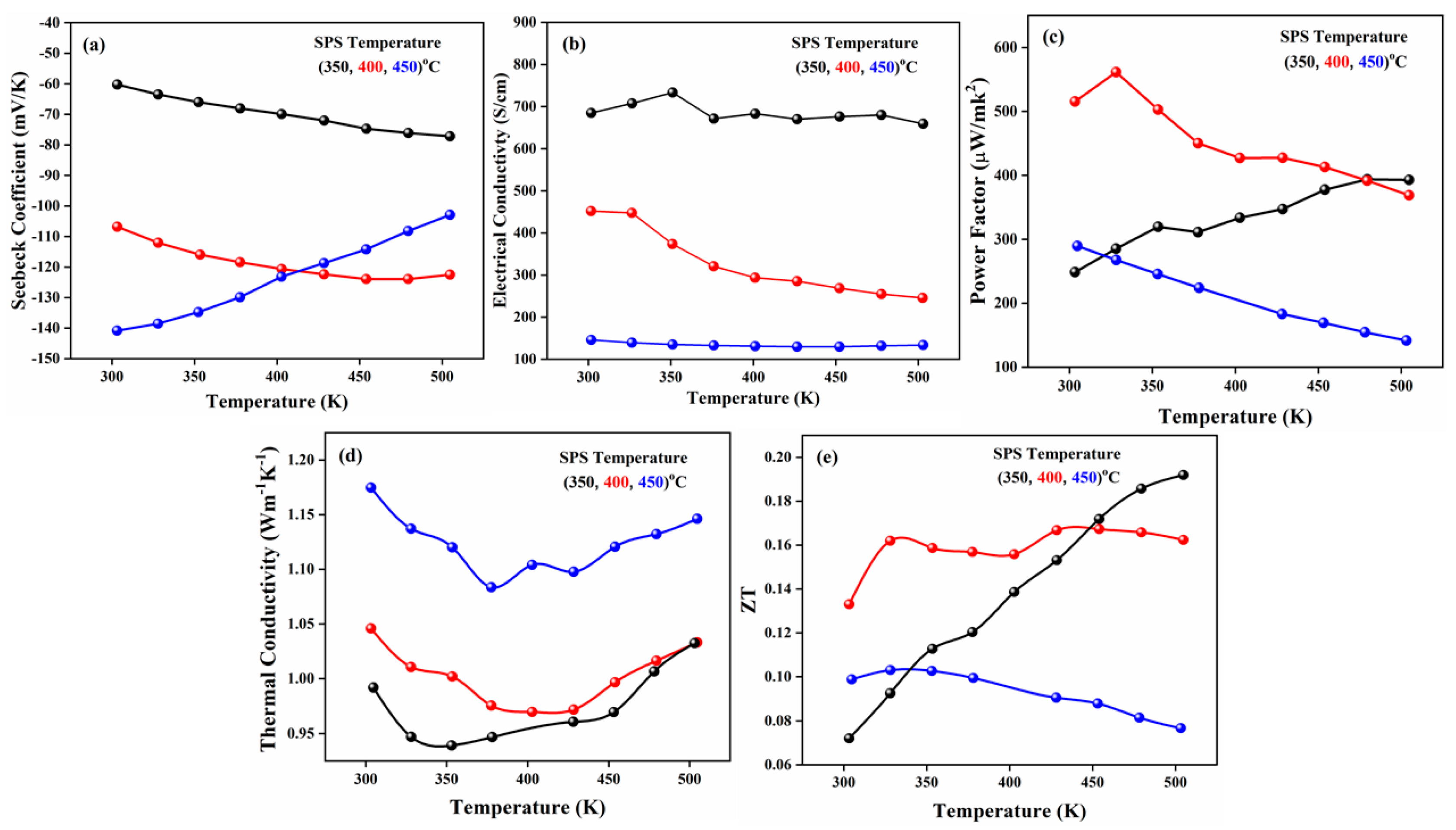 Nanomaterials 11 02719 g002