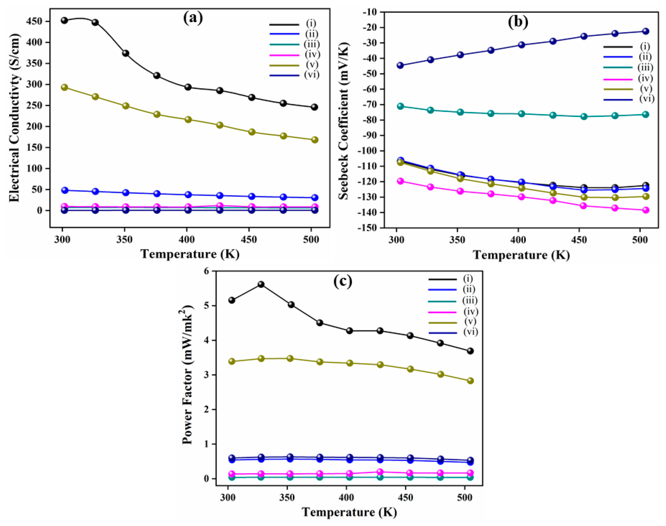 Nanomaterials 11 02719 g005