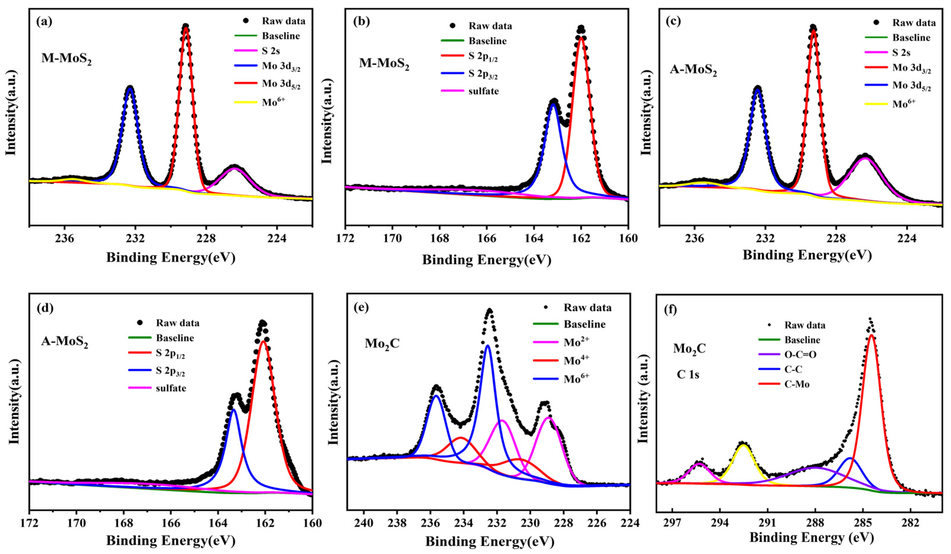 Nanomaterials 11 02721 g004