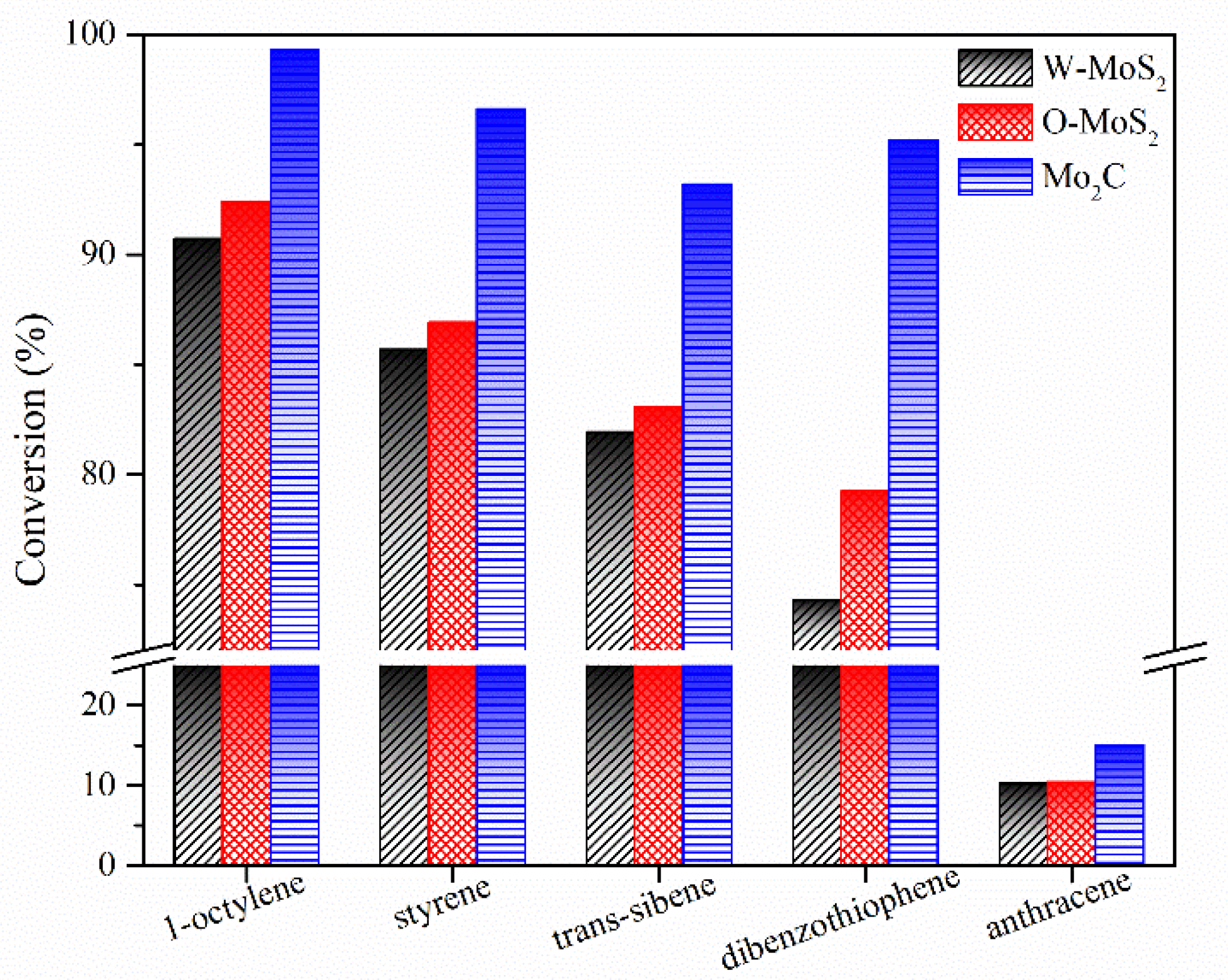 Nanomaterials 11 02721 g006