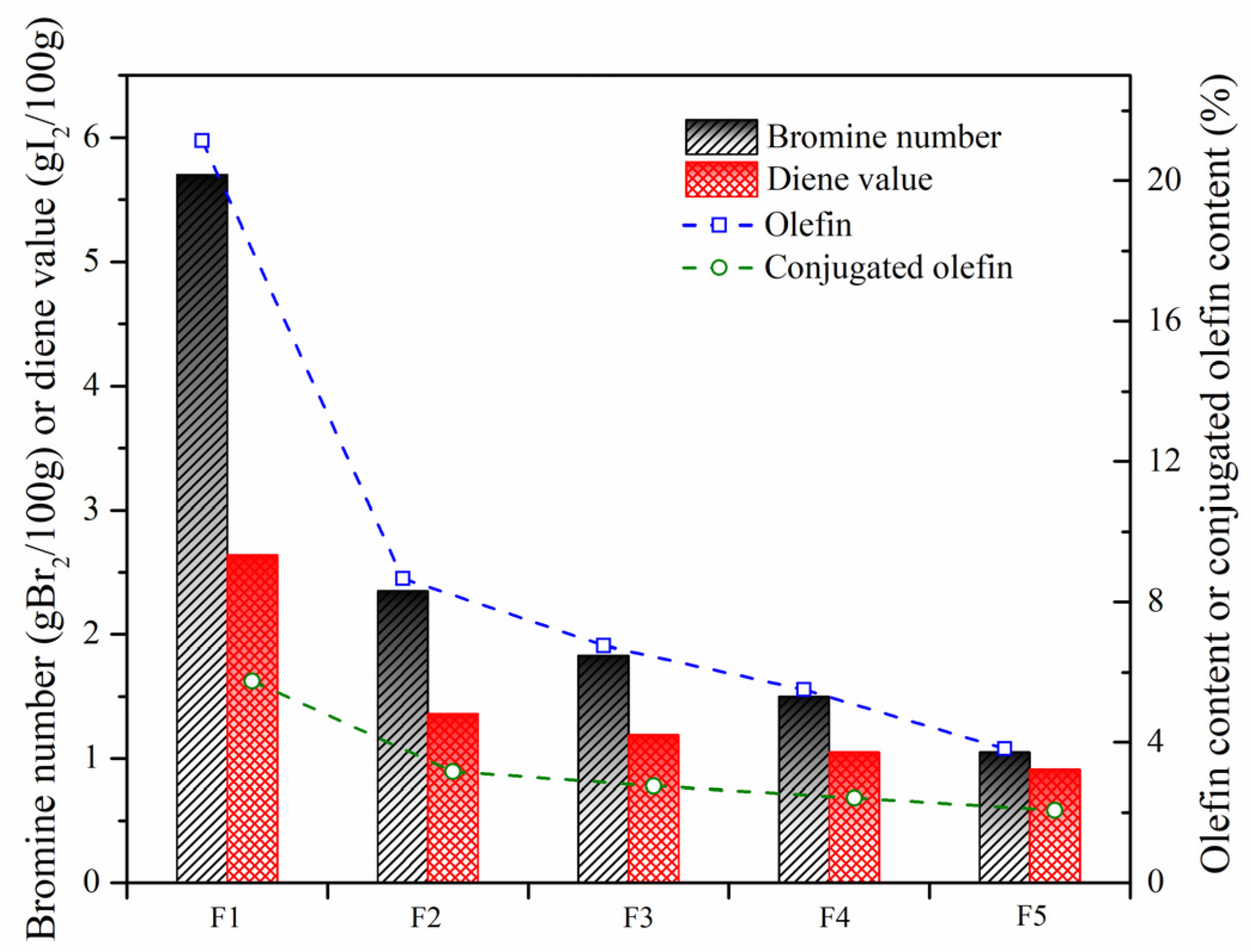 Nanomaterials 11 02721 g010