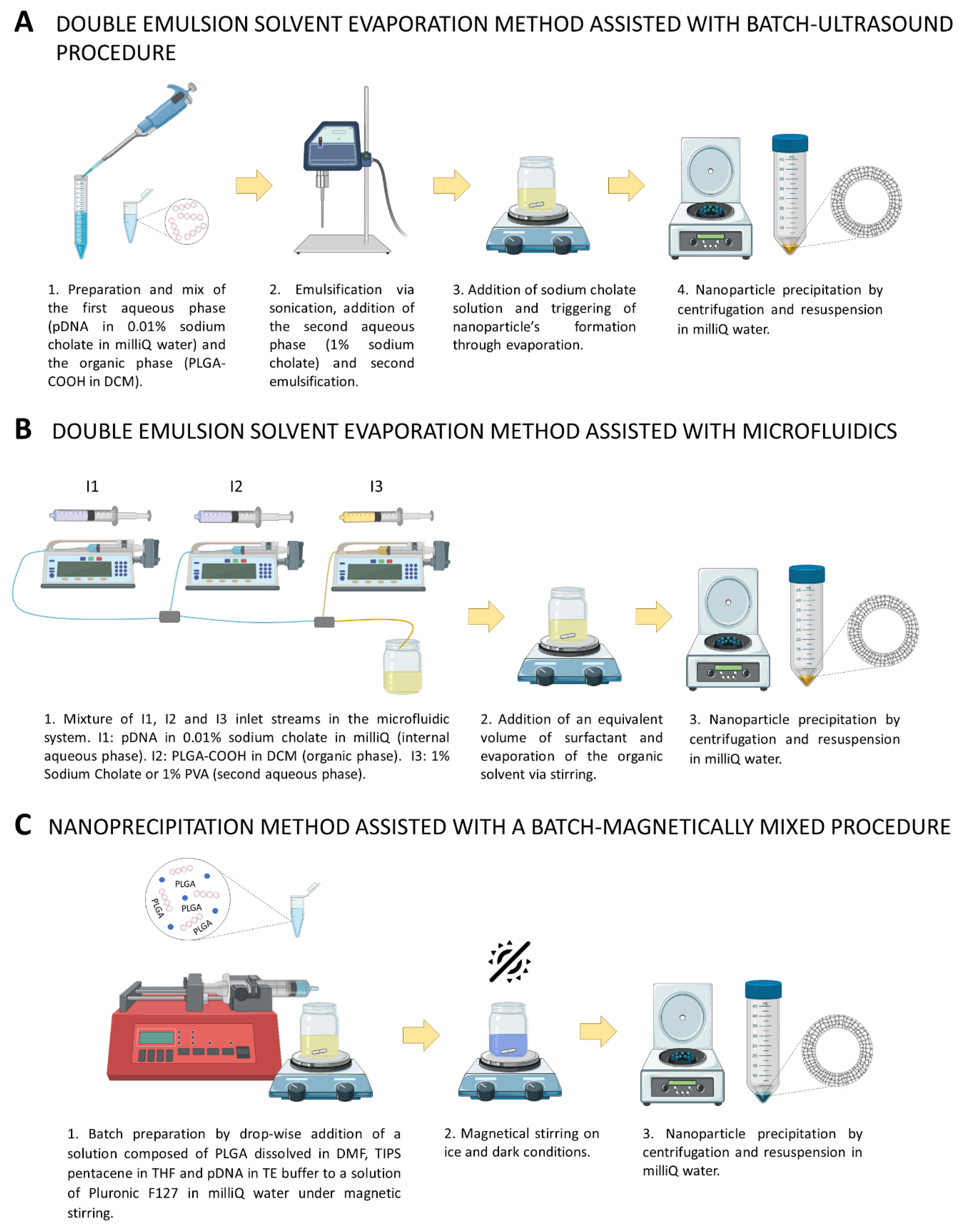 Nanomaterials 11 02723 g001