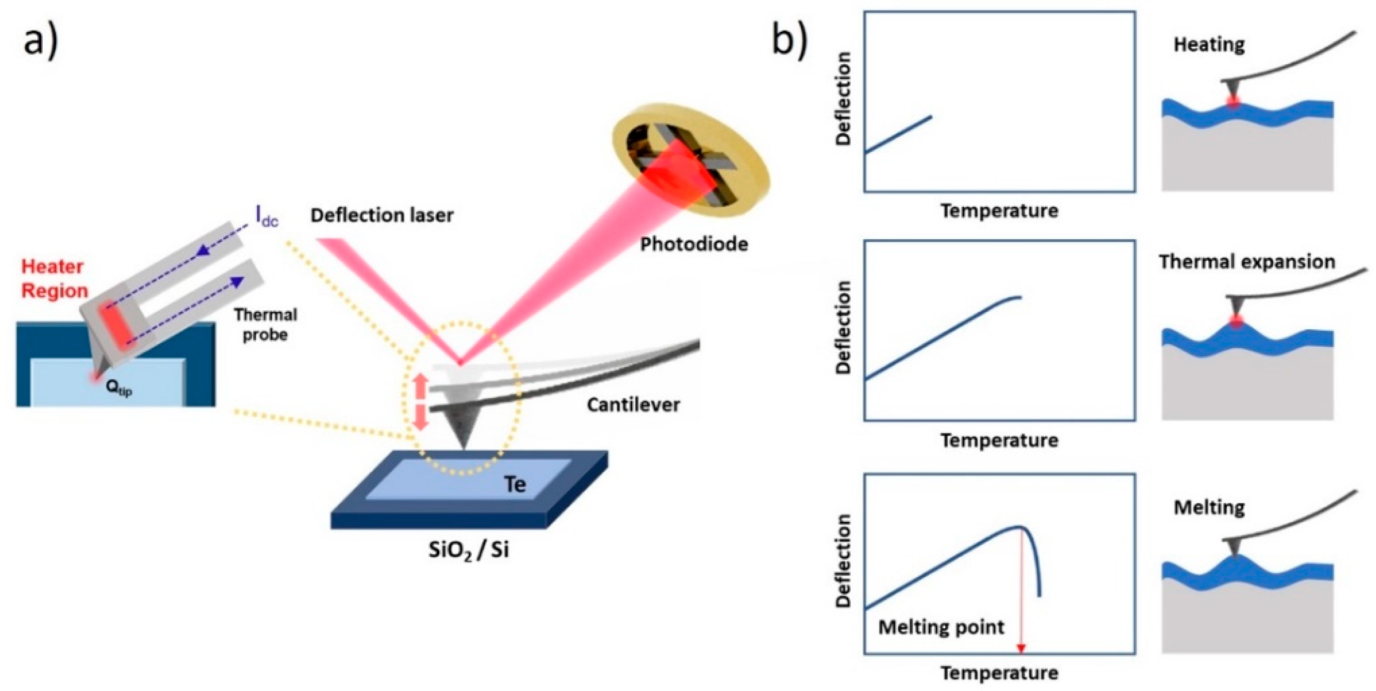 Nanomaterials 11 02735 g002