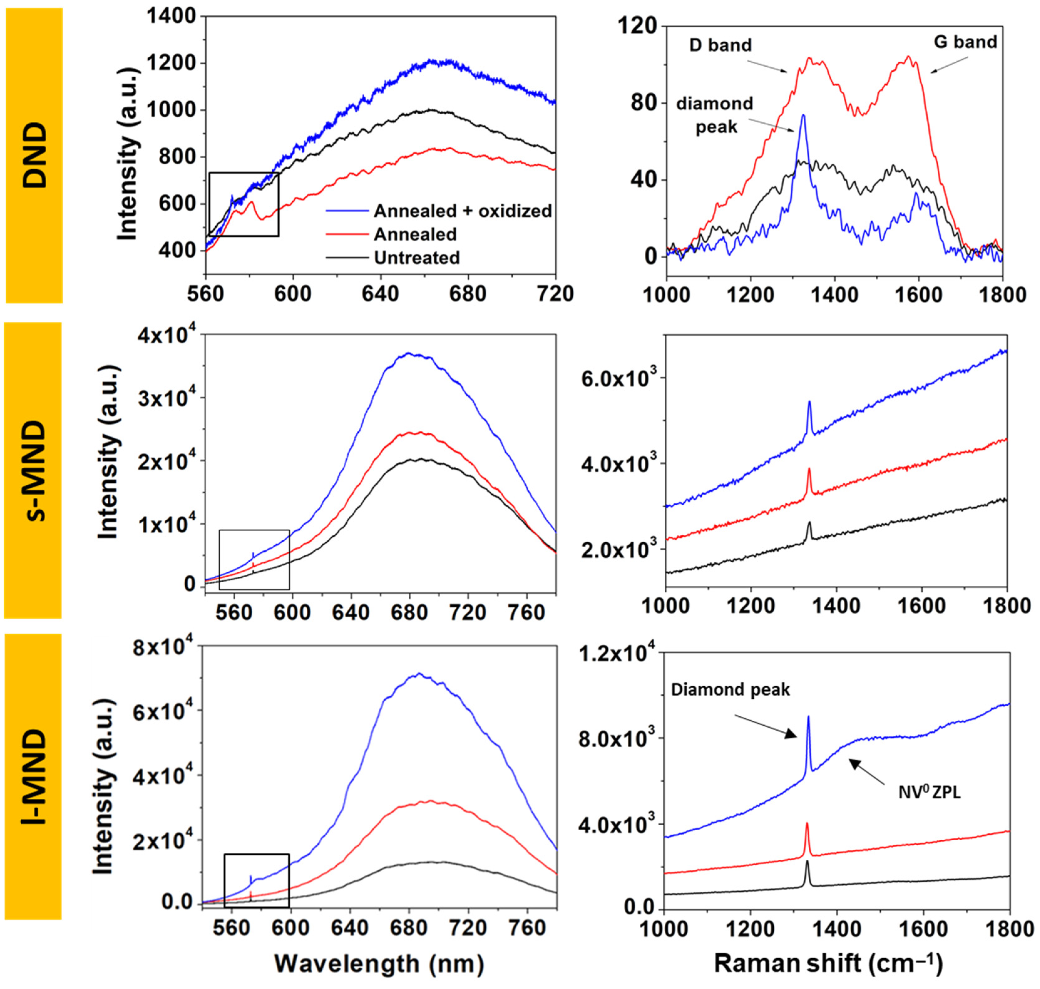 Nanomaterials 11 02740 g005