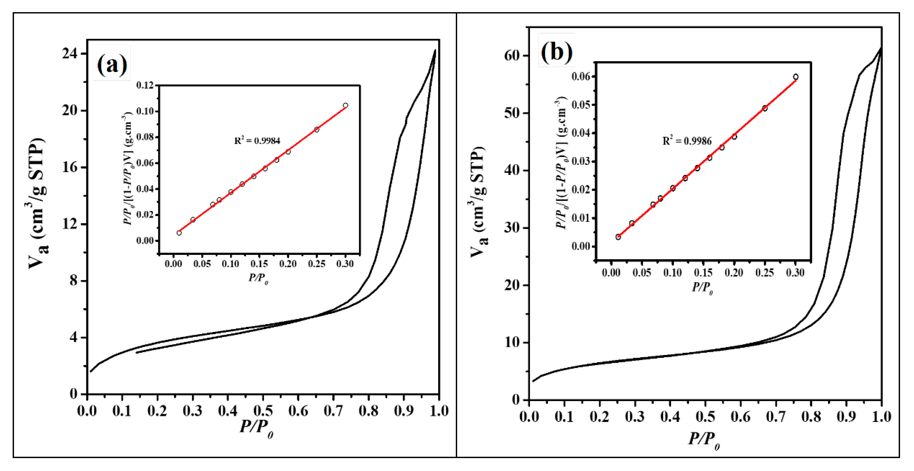 Nanomaterials 11 02742 g006a