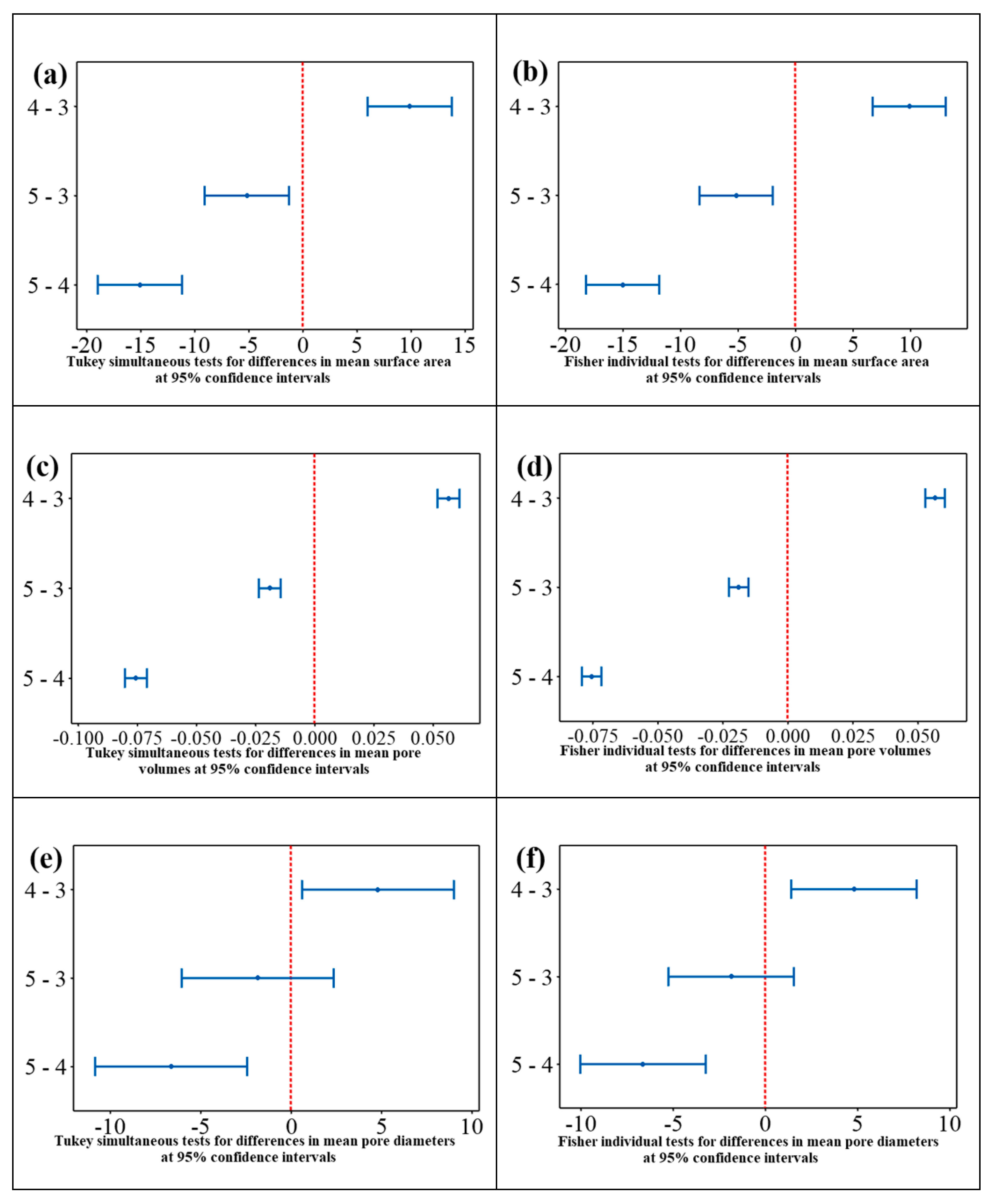 Nanomaterials 11 02742 g008