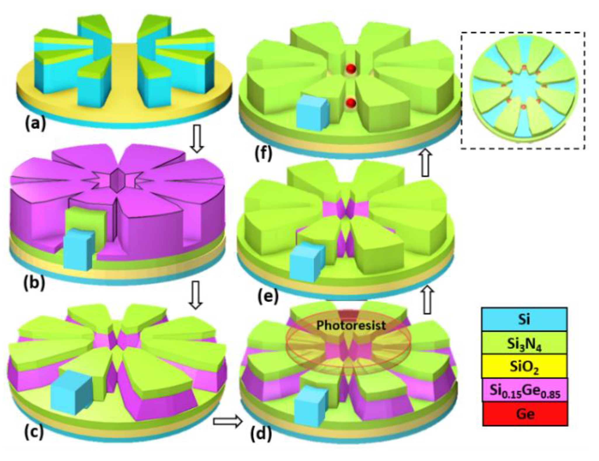 Nanomaterials 11 02743 g001 Nanomaterials 11 02743 g001