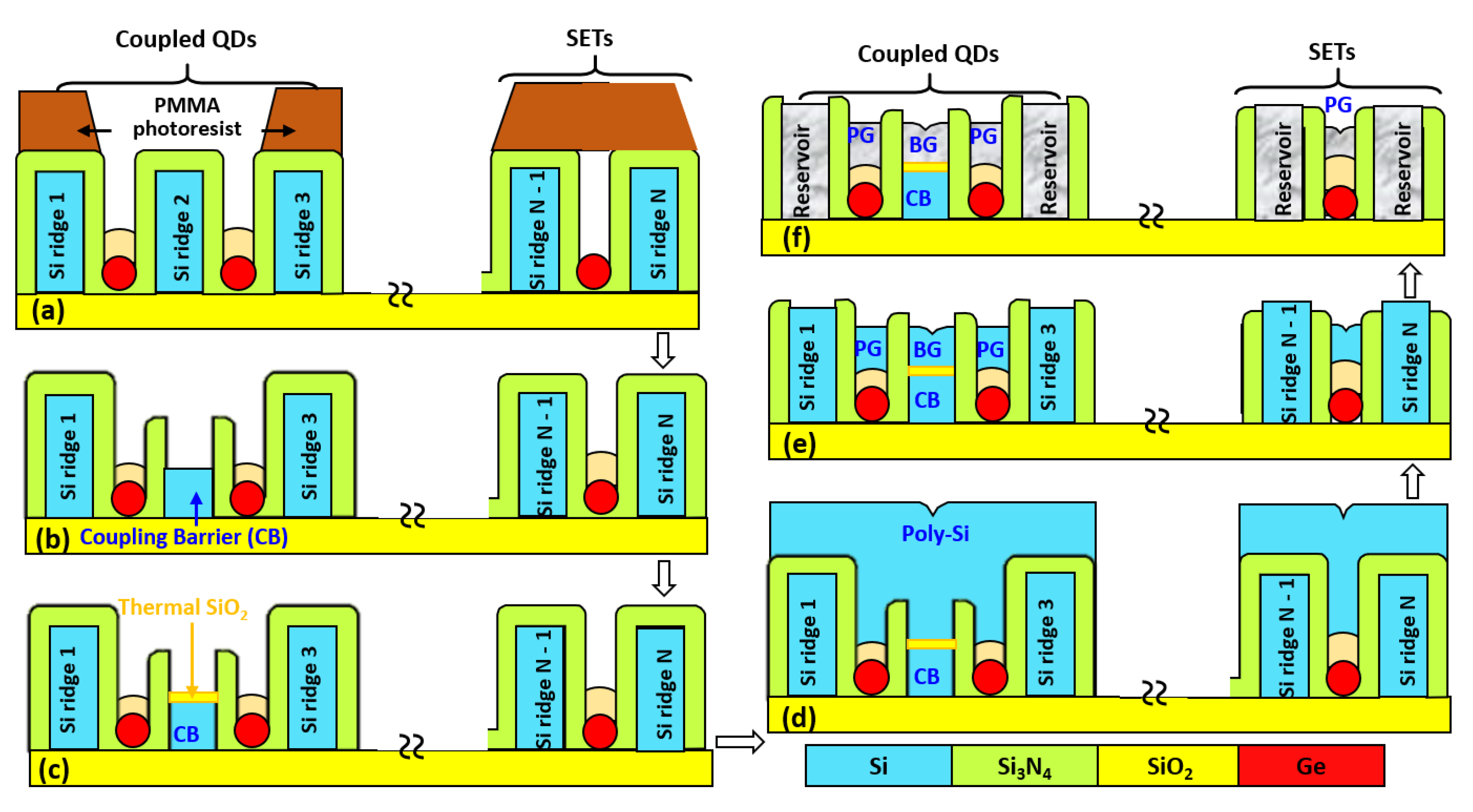 Nanomaterials 11 02743 g002 Nanomaterials 11 02743 g002