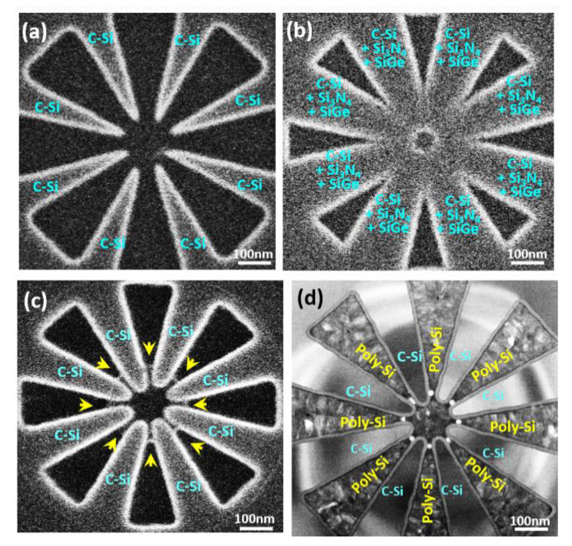 Nanomaterials 11 02743 g003 Nanomaterials 11 02743 g003