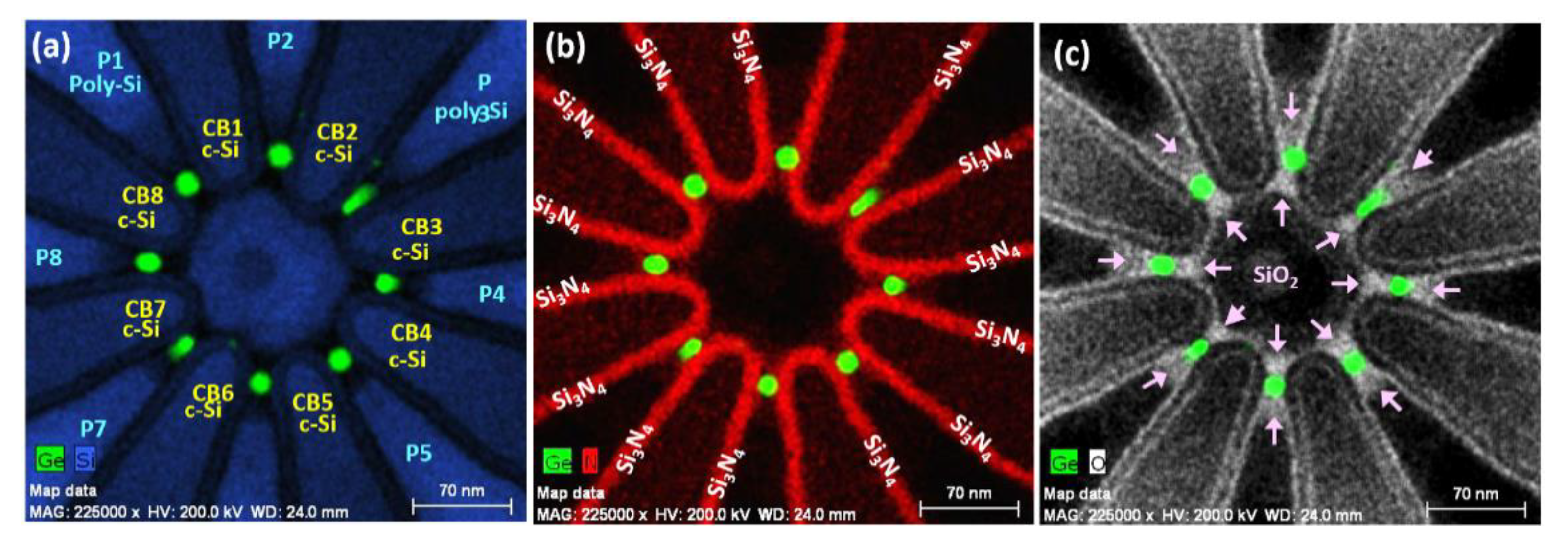 Nanomaterials 11 02743 g005 Nanomaterials 11 02743 g005