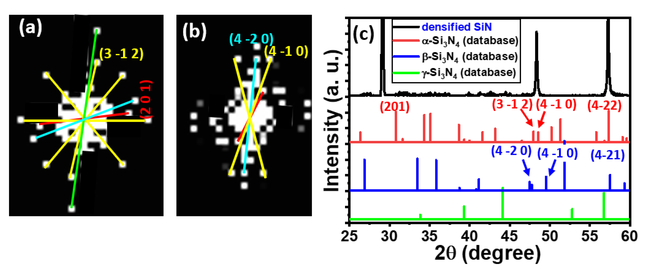 Nanomaterials 11 02743 g007 Nanomaterials 11 02743 g007