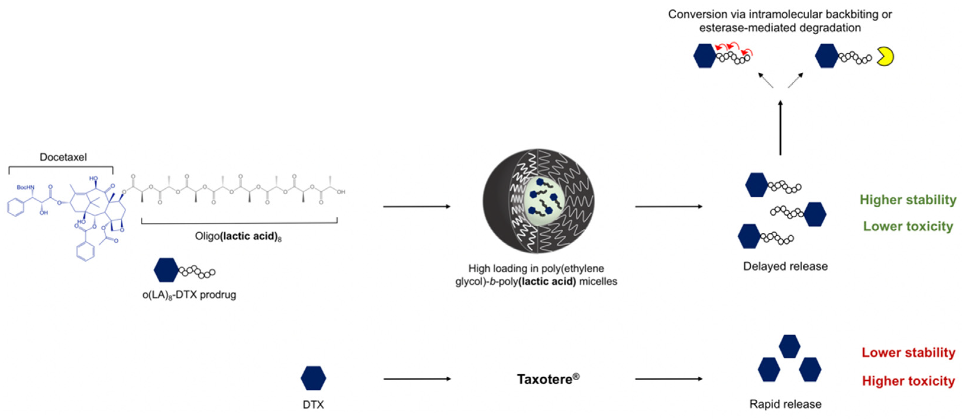 Nanomaterials 11 02745 g001