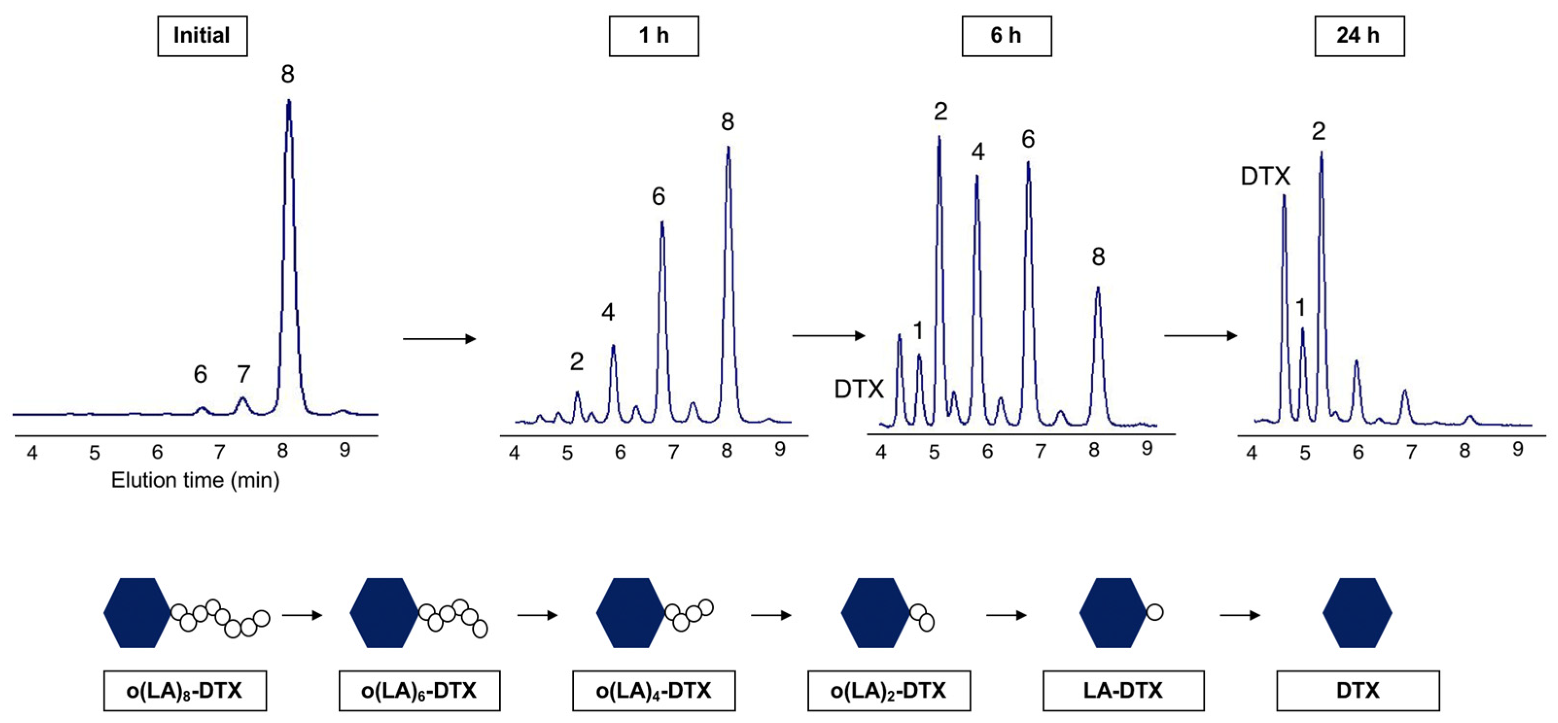 Nanomaterials 11 02745 g003