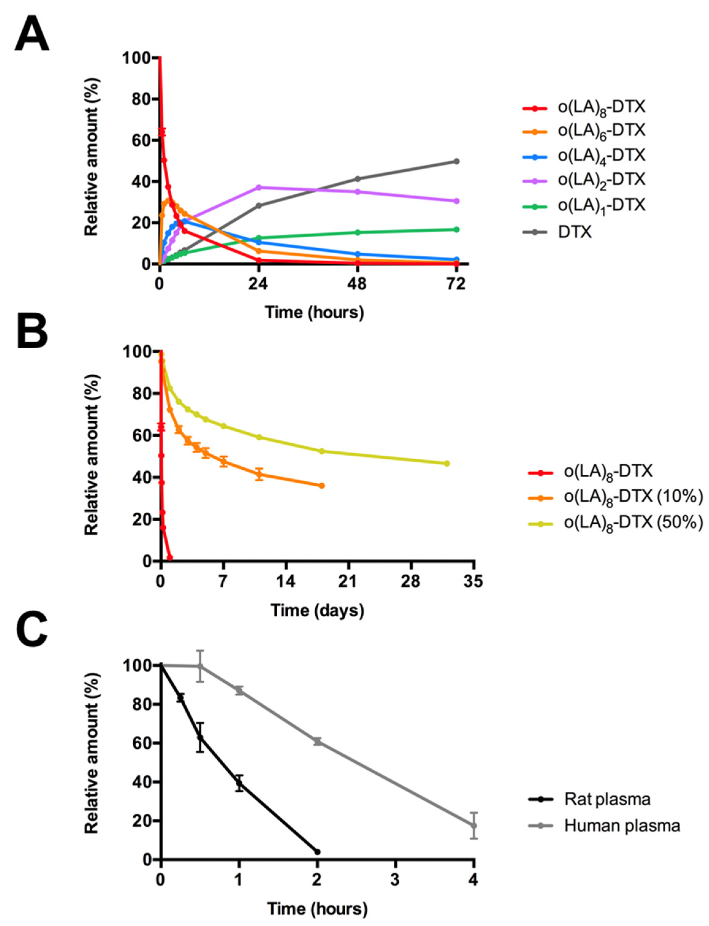 Nanomaterials 11 02745 g004