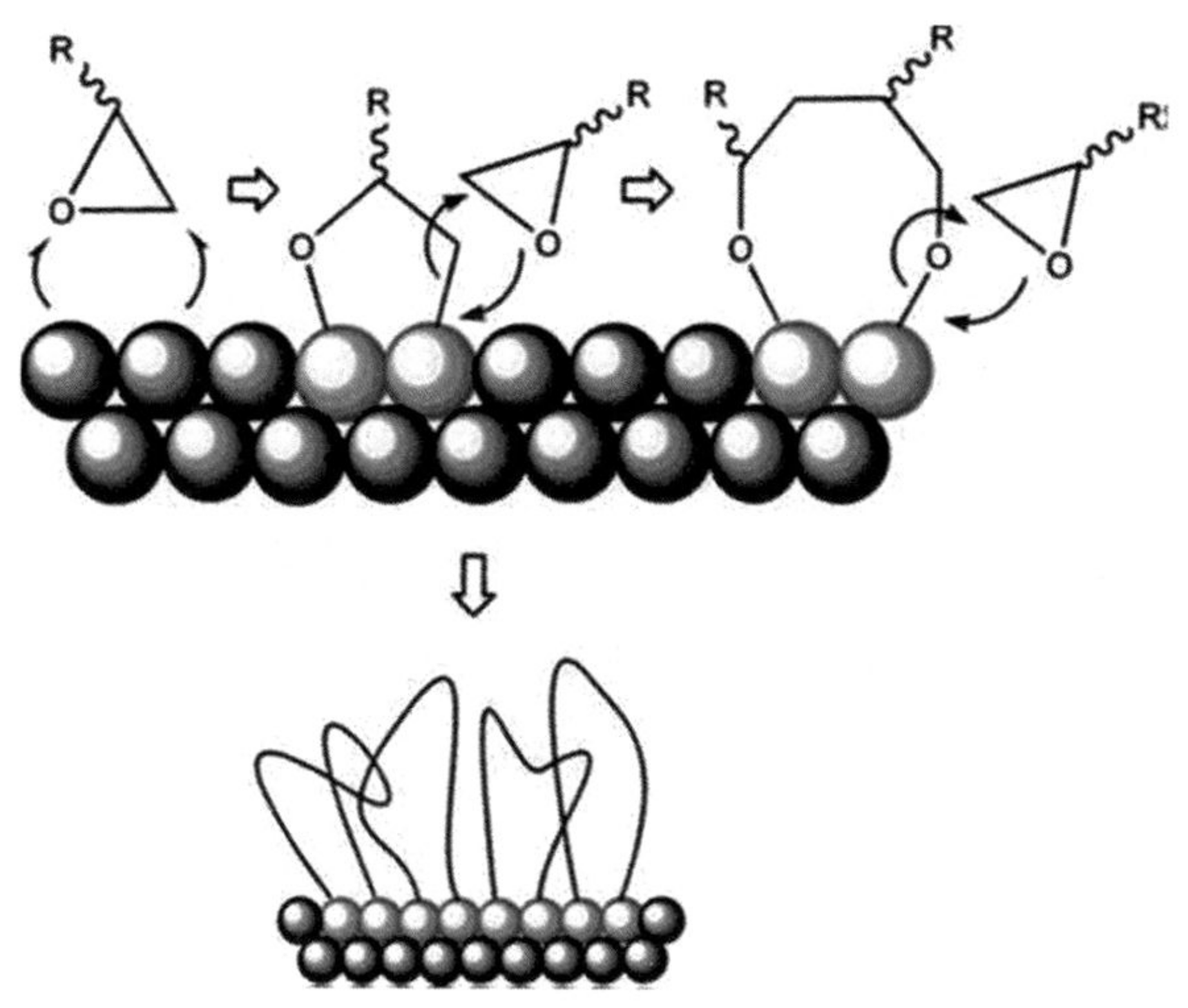 Nanomaterials 11 02749 g002