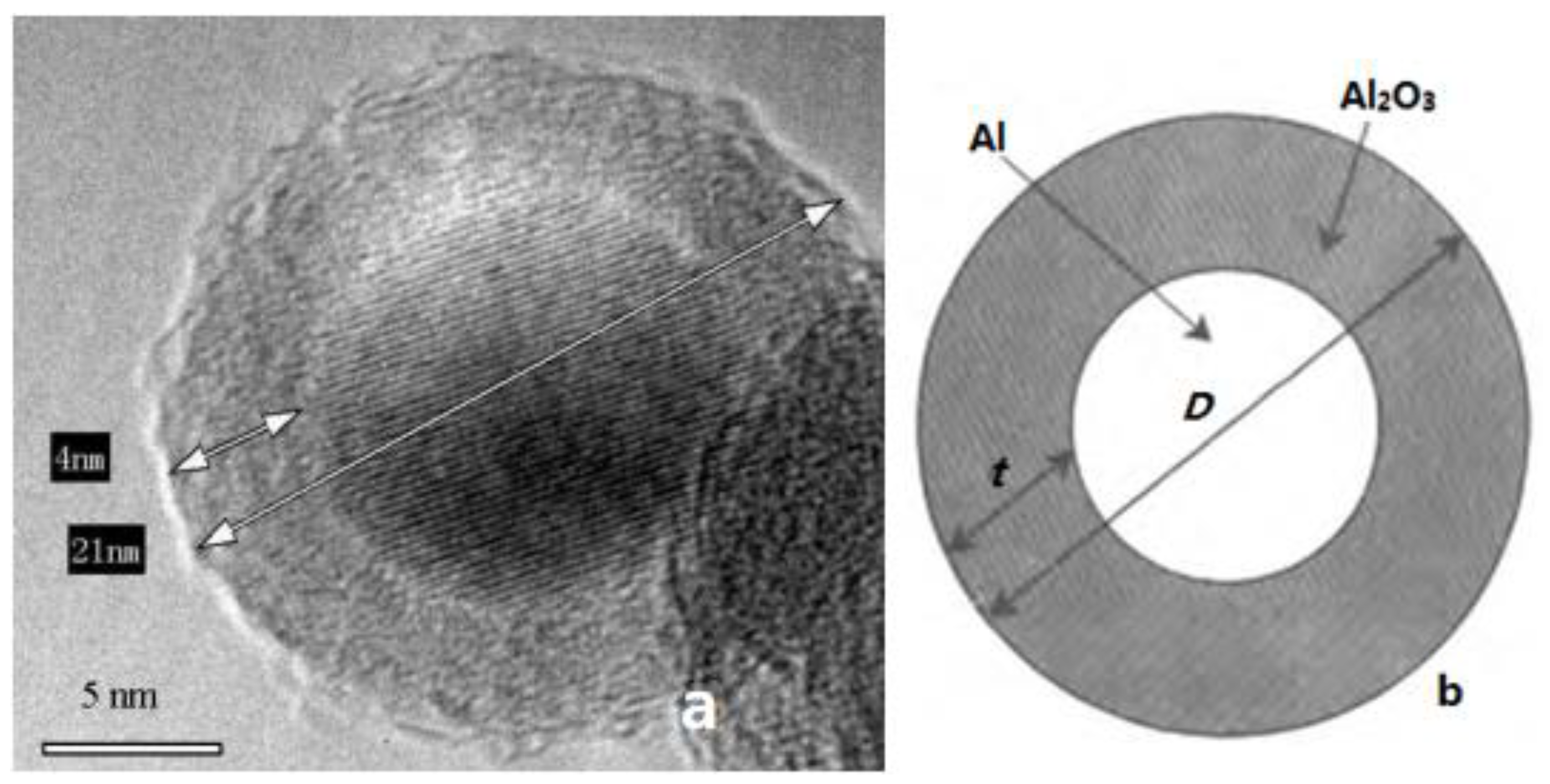 Nanomaterials 11 02749 g004