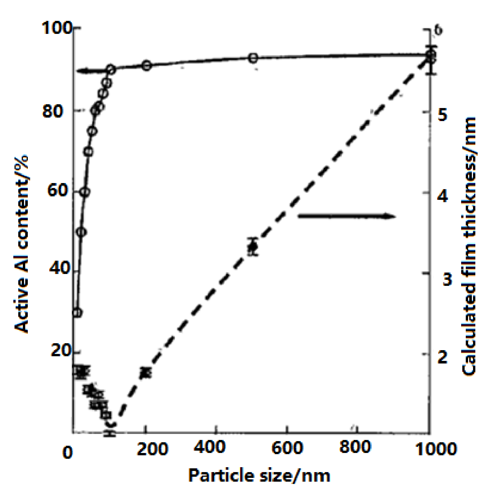 Nanomaterials 11 02749 g006
