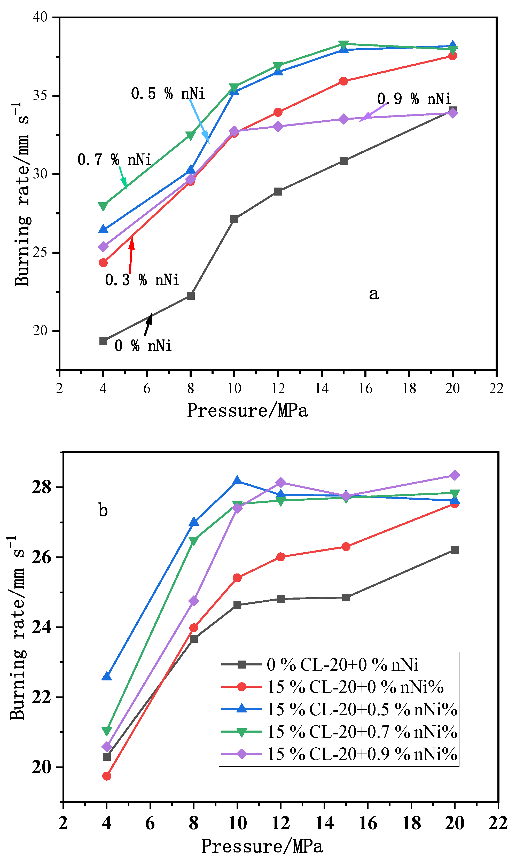 Nanomaterials 11 02749 g011a
