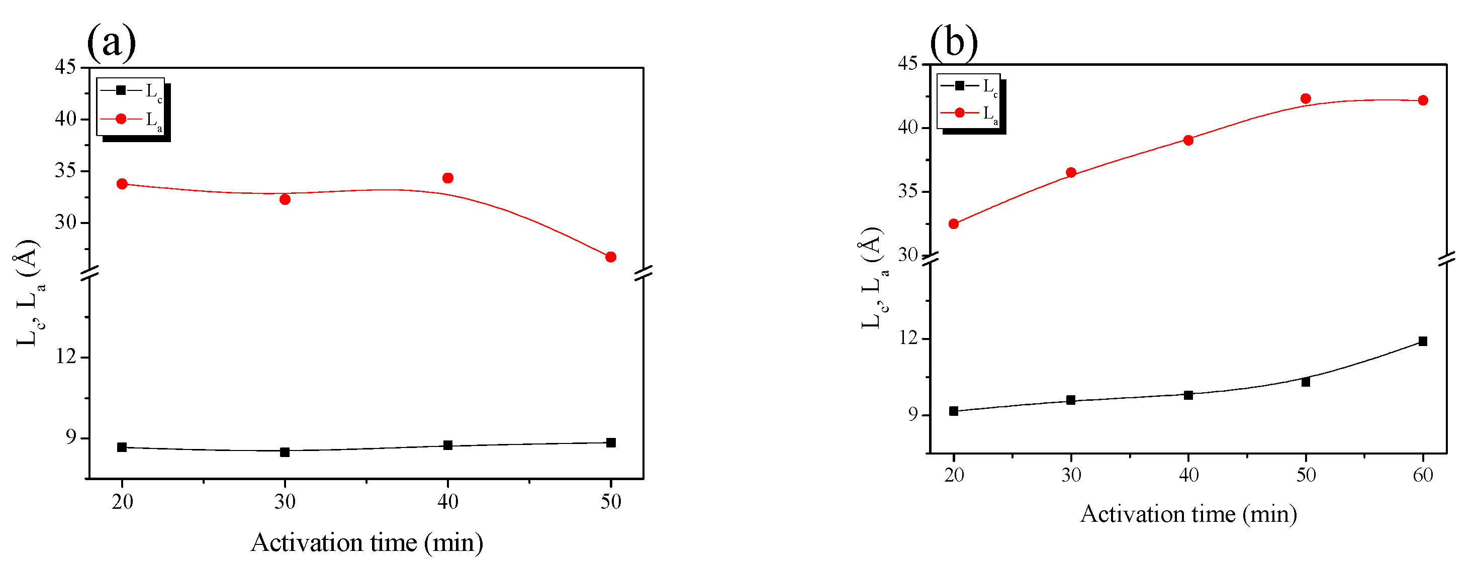 Nanomaterials 11 02750 g004