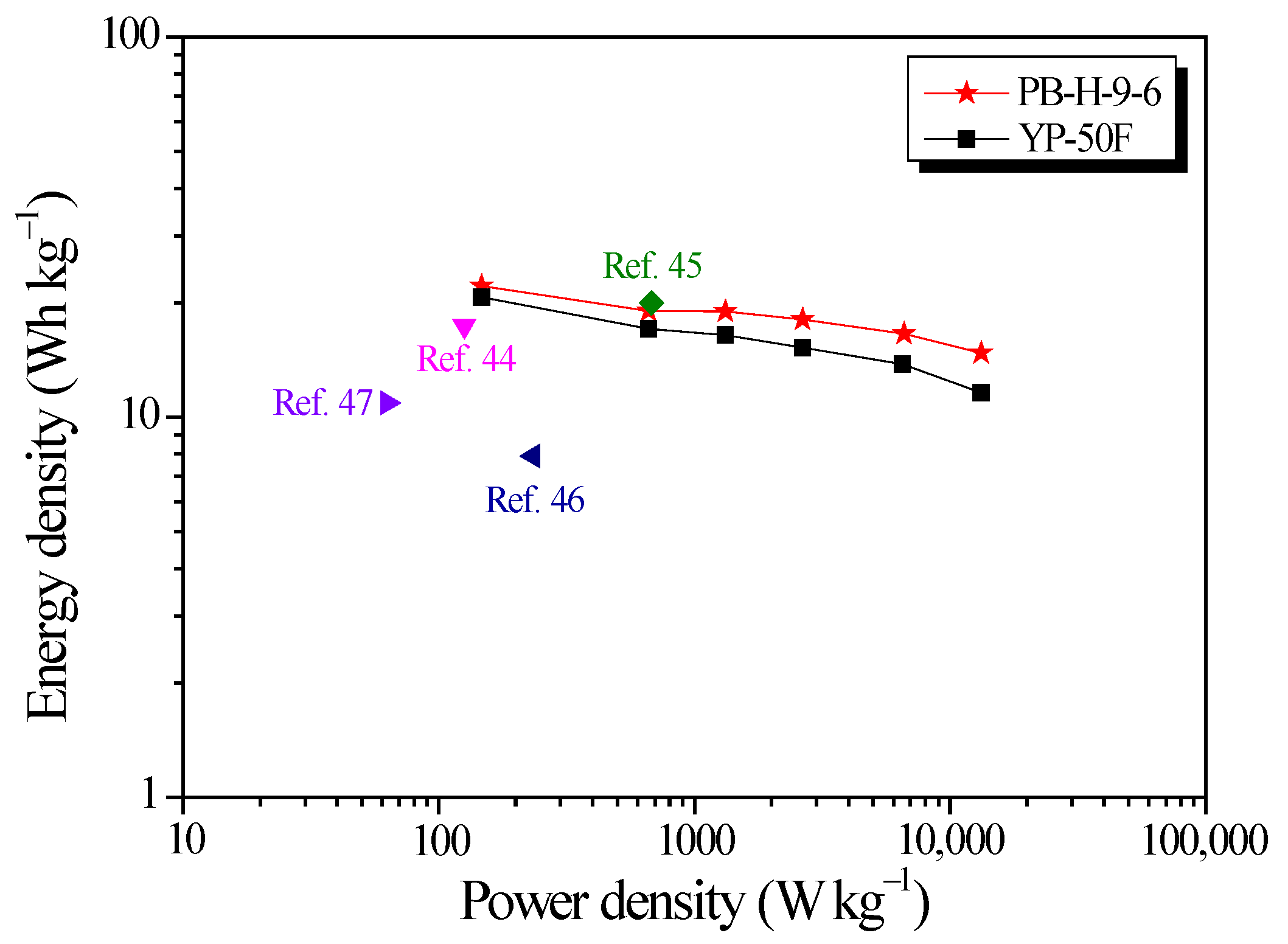 Nanomaterials 11 02750 g011