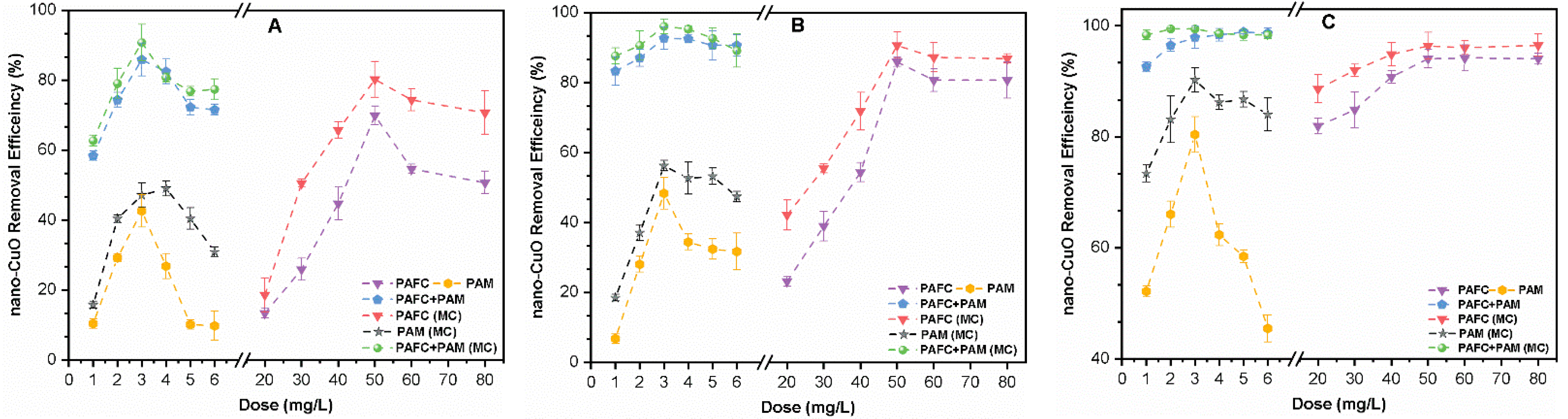 Nanomaterials 11 02753 g001a Nanomaterials 11 02753 g001a