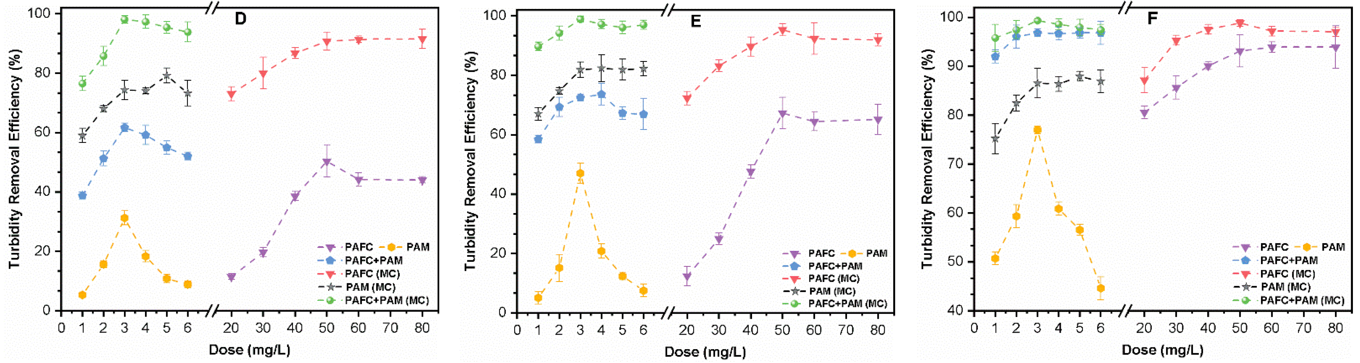 Nanomaterials 11 02753 g001b Nanomaterials 11 02753 g001b