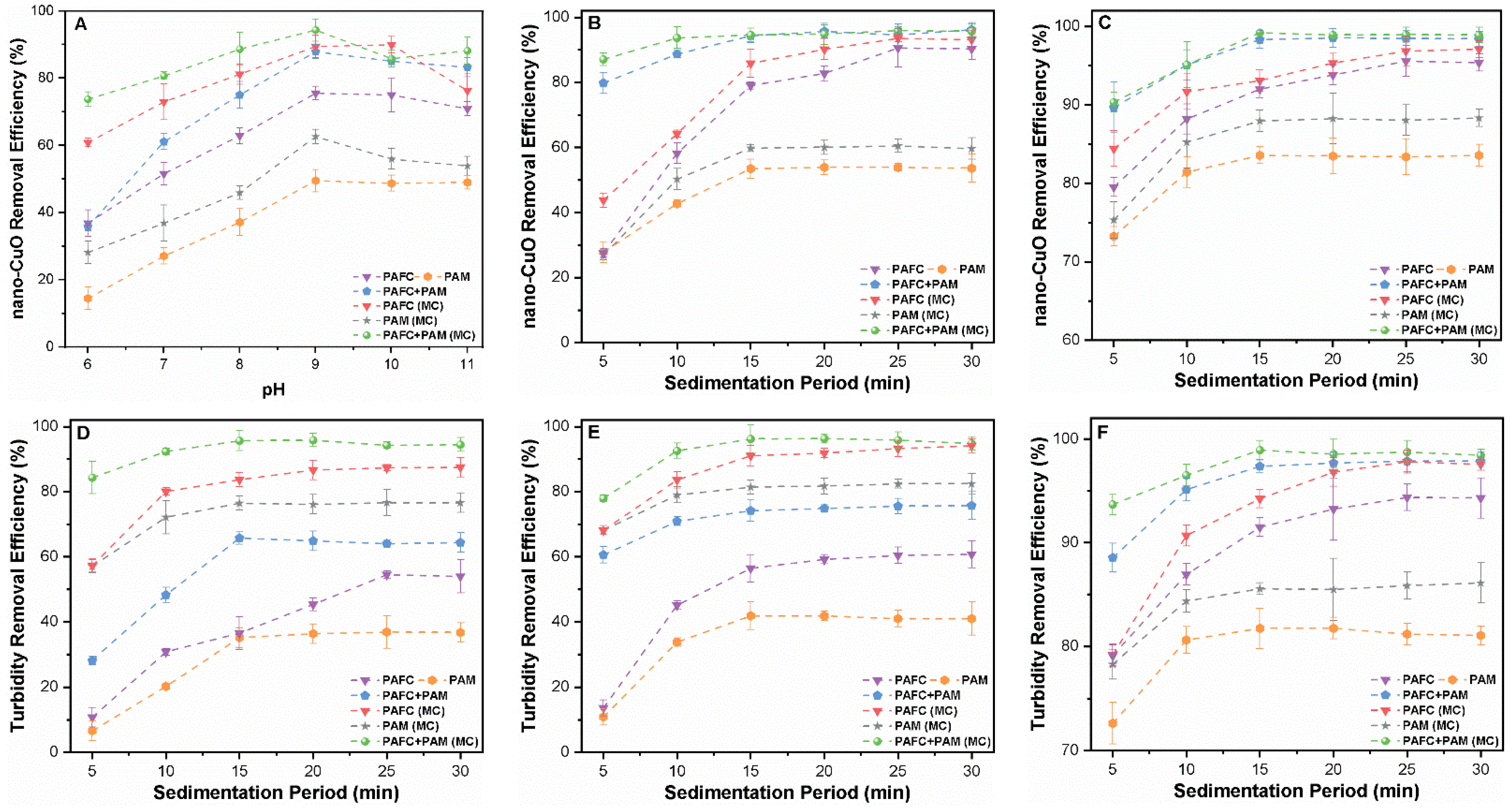 Nanomaterials 11 02753 g003 Nanomaterials 11 02753 g003