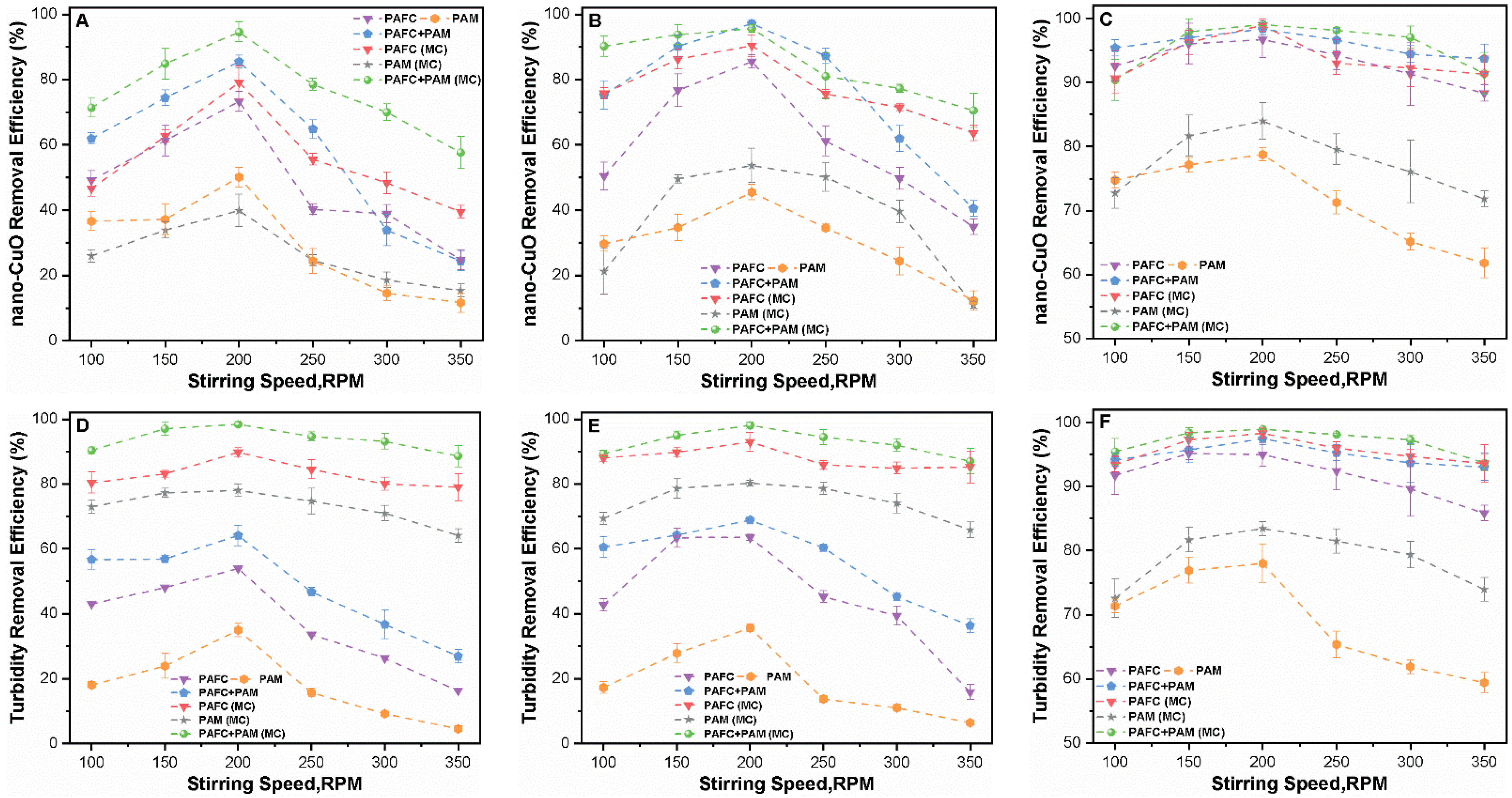 Nanomaterials 11 02753 g004 Nanomaterials 11 02753 g004